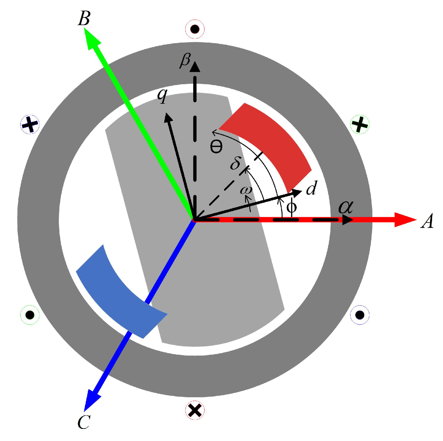 Energies 14 05109 g003