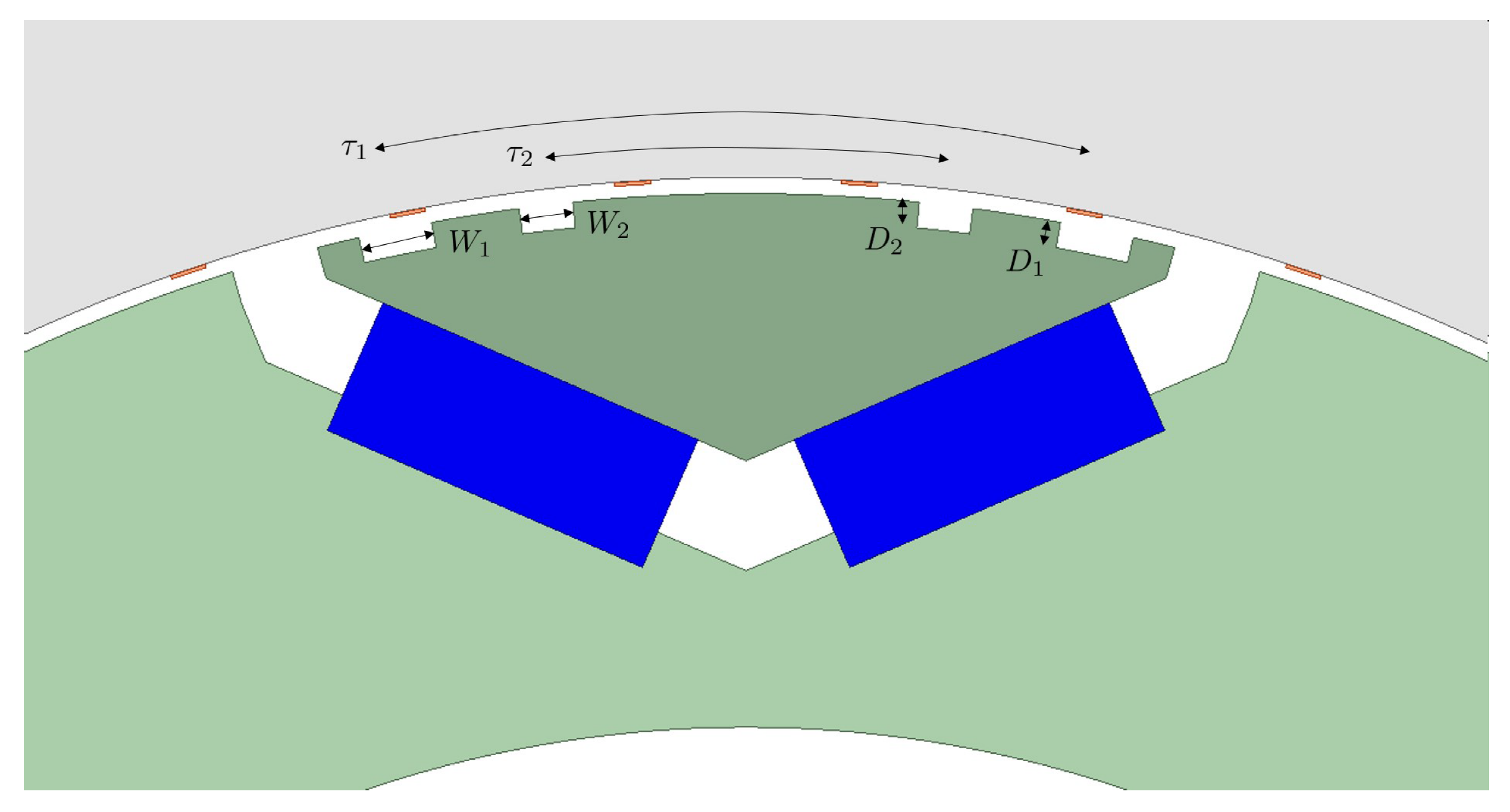 Energies 14 05109 g006