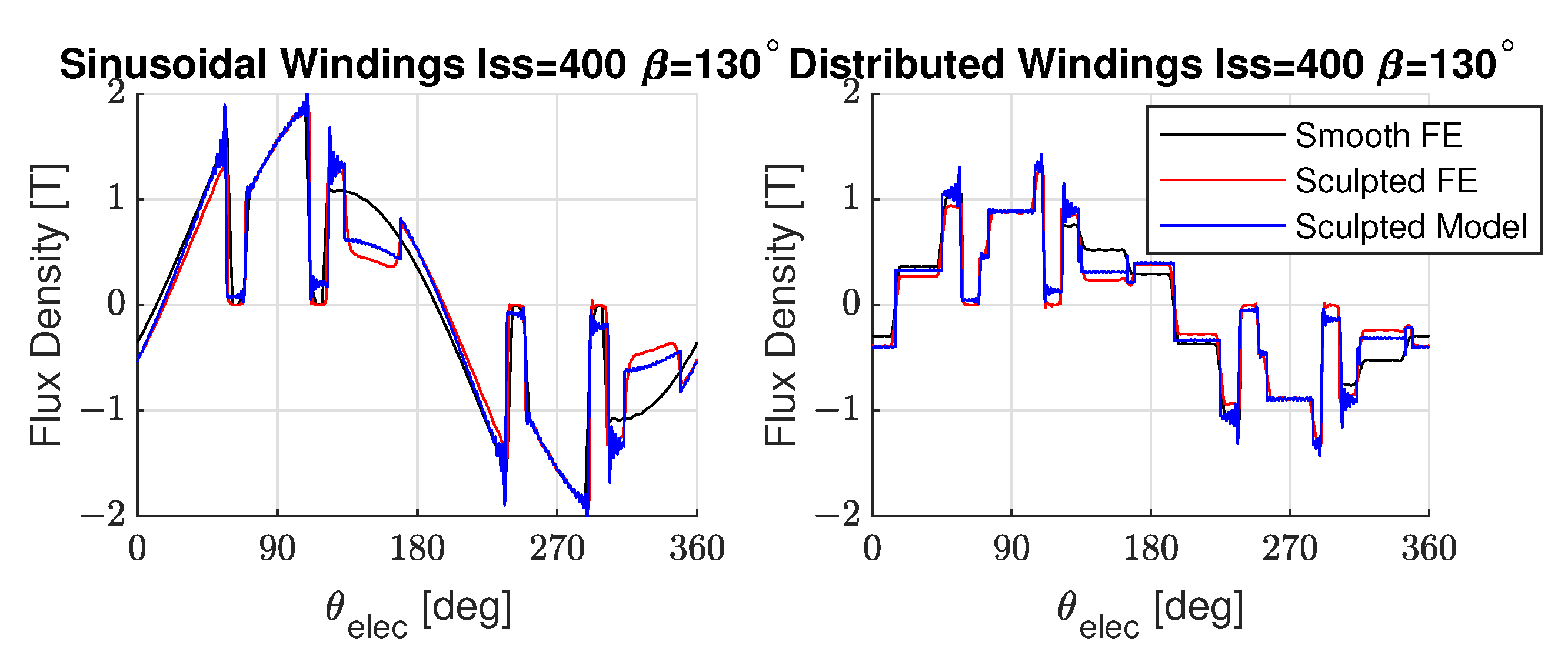 Energies 14 05109 g010