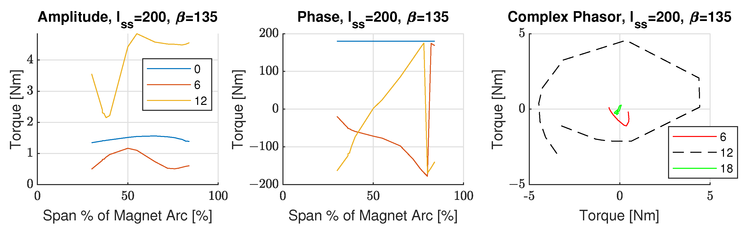 Energies 14 05109 g016