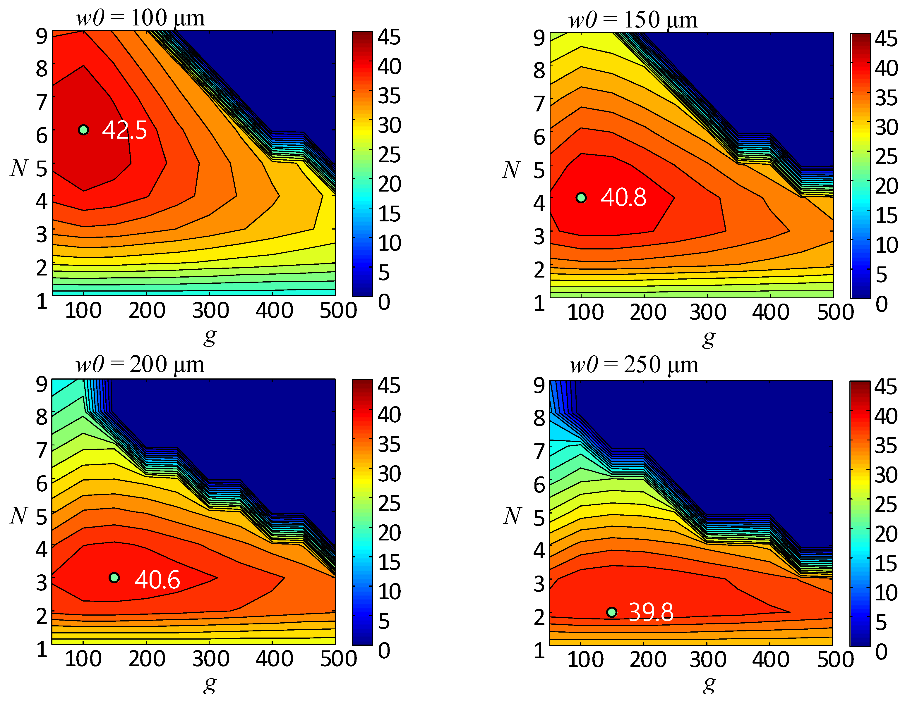 Energies 14 05113 g008