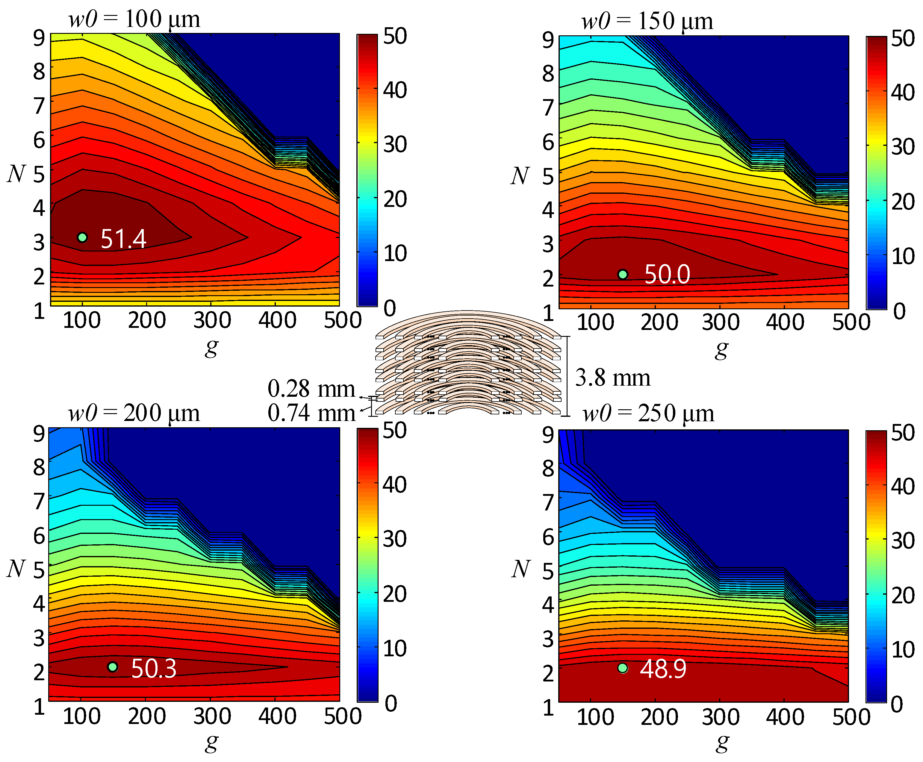 Energies 14 05113 g009