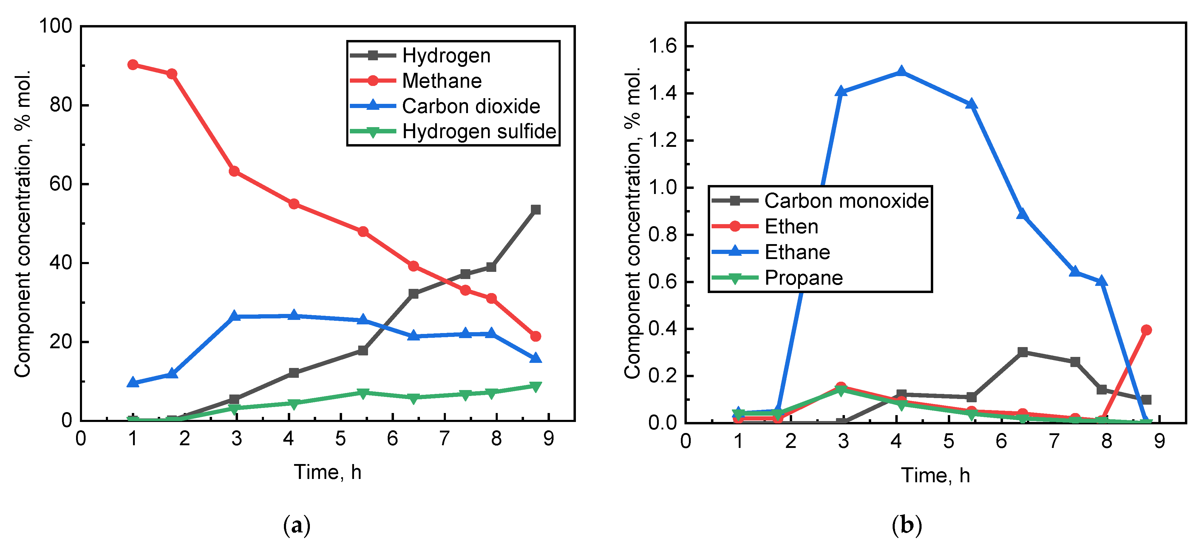Energies 14 05121 g006