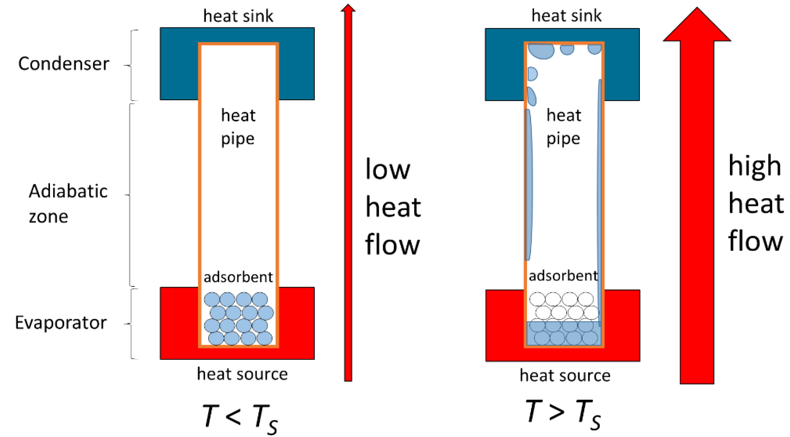 Energies 14 05130 g001