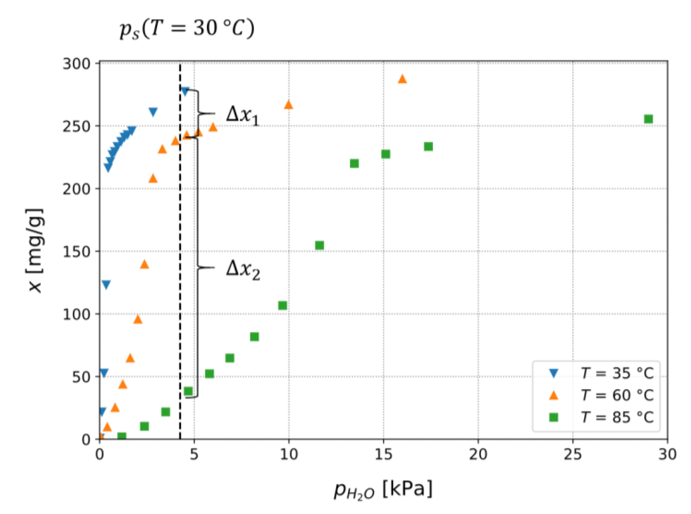 Energies 14 05130 g003