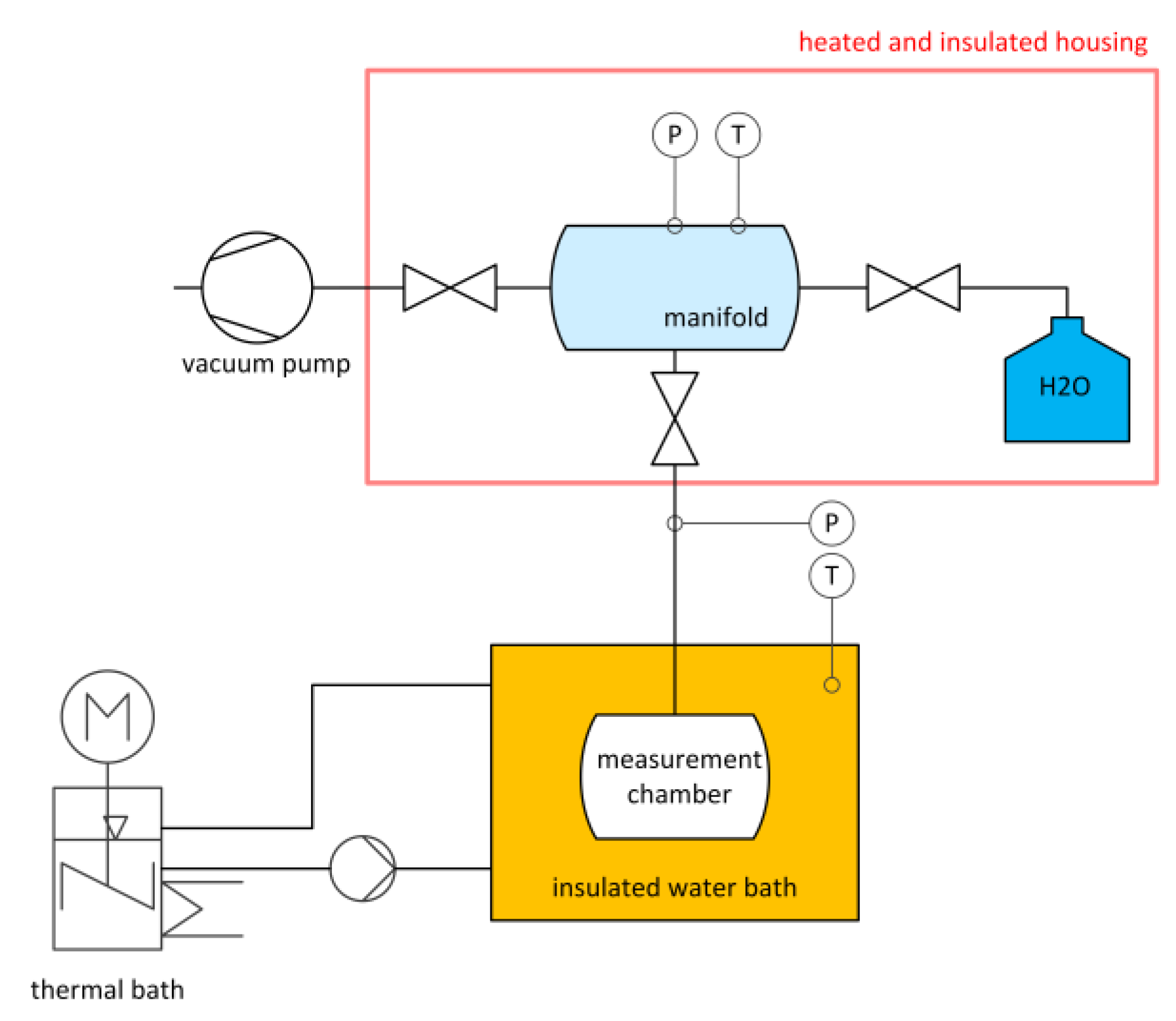 Energies 14 05130 g005
