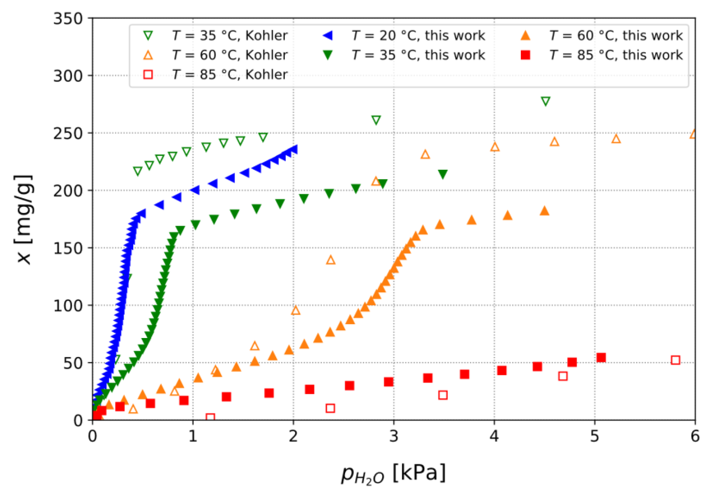 Energies 14 05130 g008