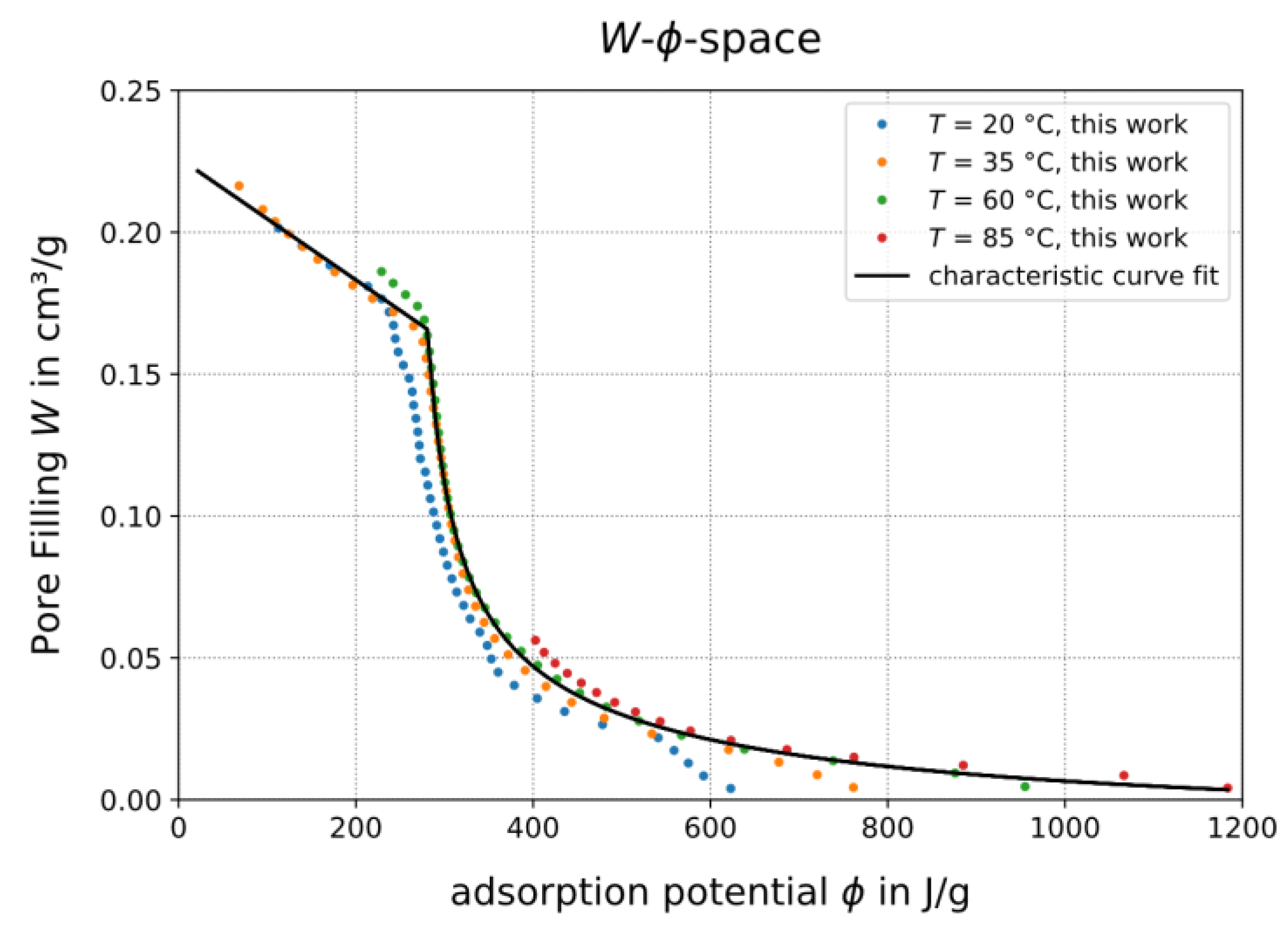 Energies 14 05130 g010