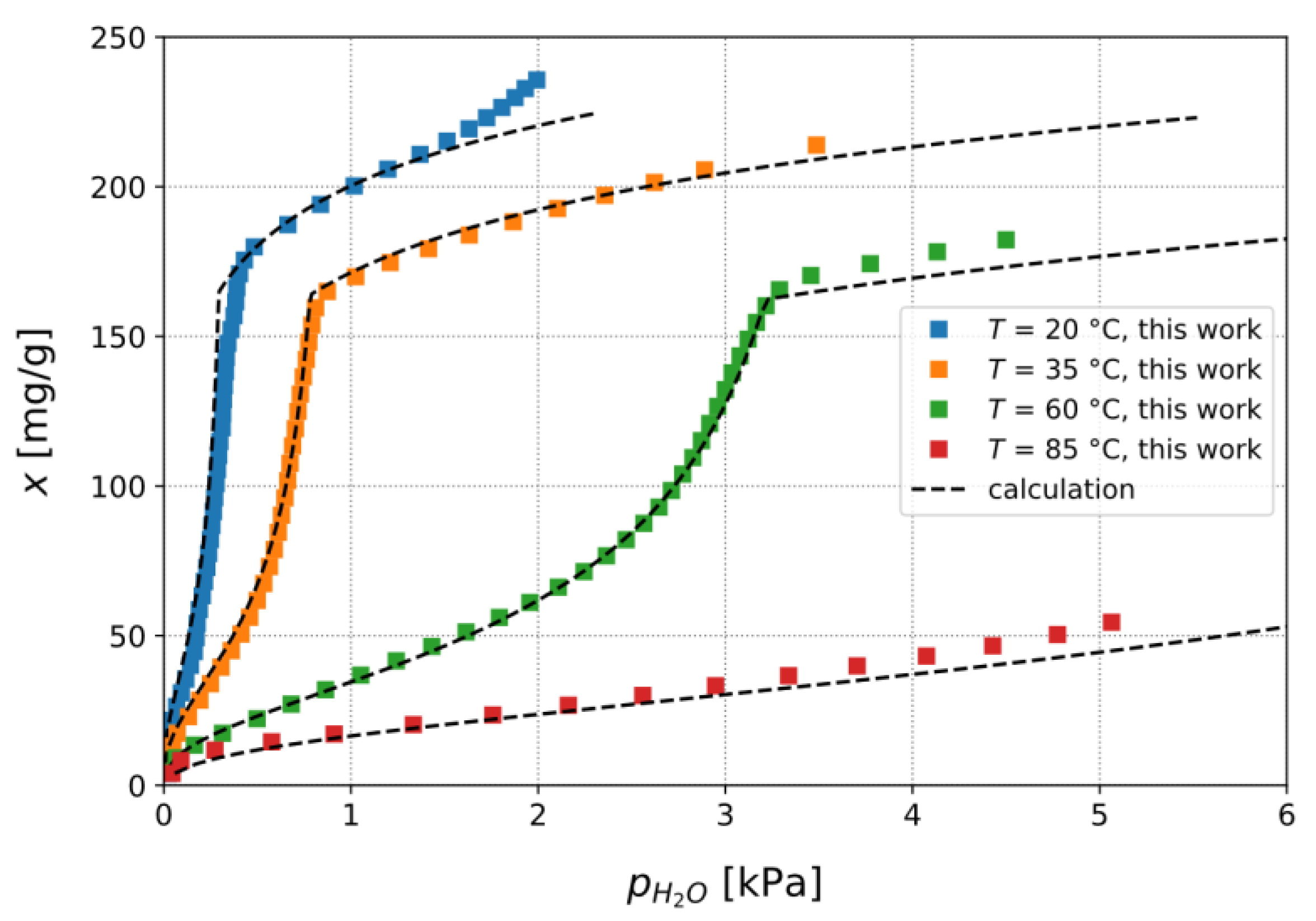 Energies 14 05130 g011