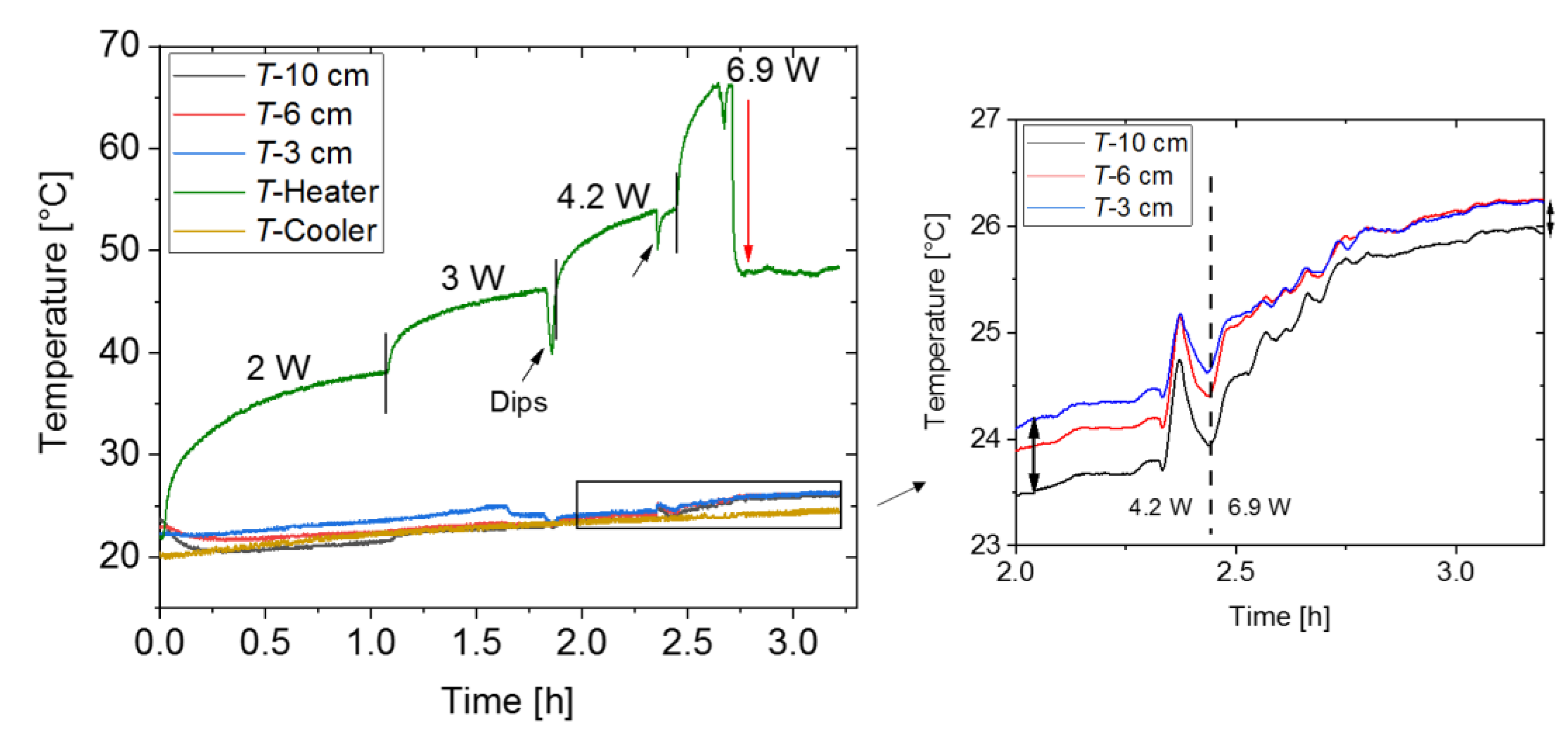 Energies 14 05130 g013