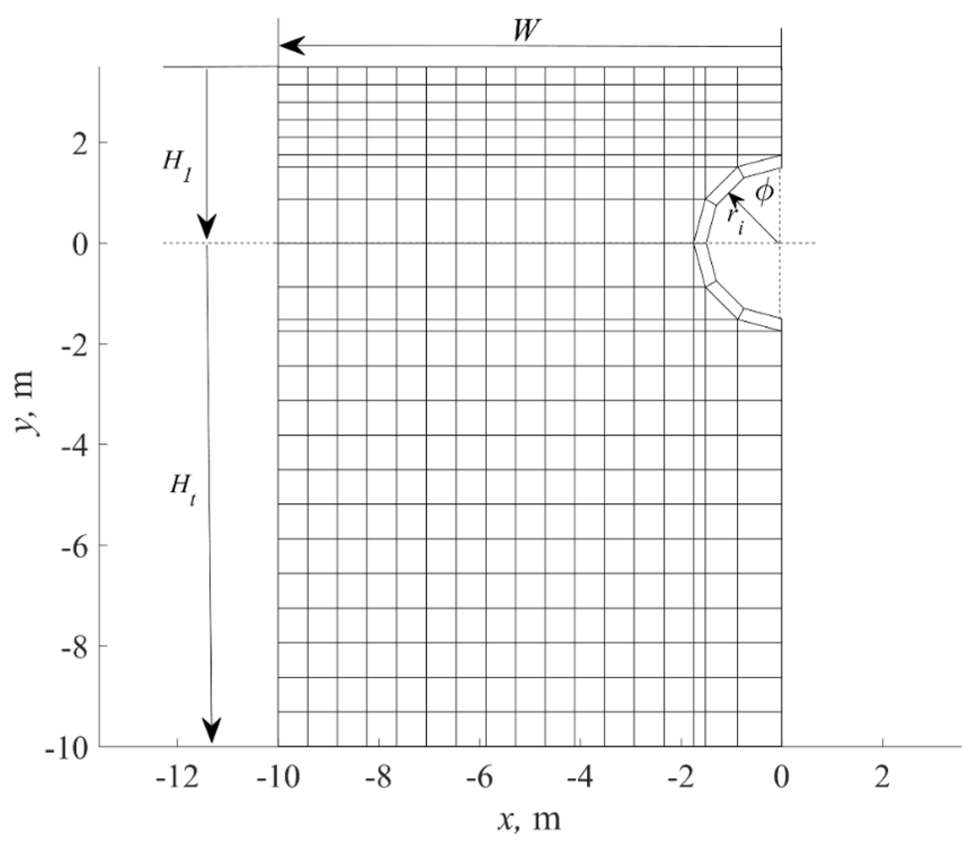 Energies 14 05137 g002