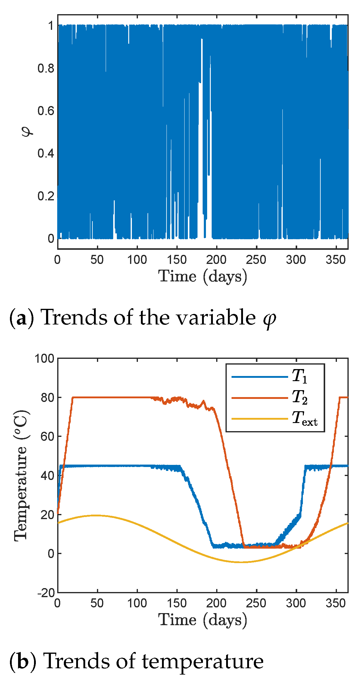 Energies 14 05137 g005a