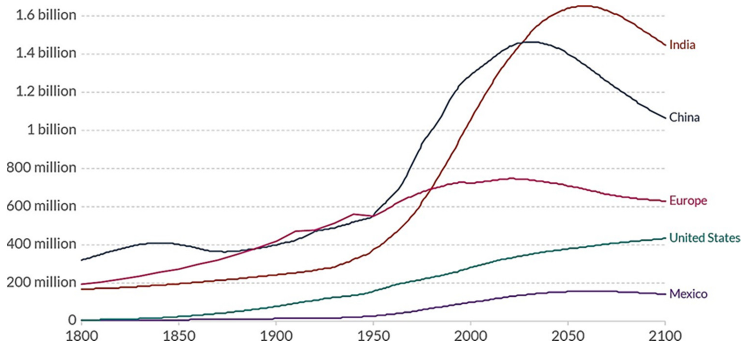Energies 14 05138 g002