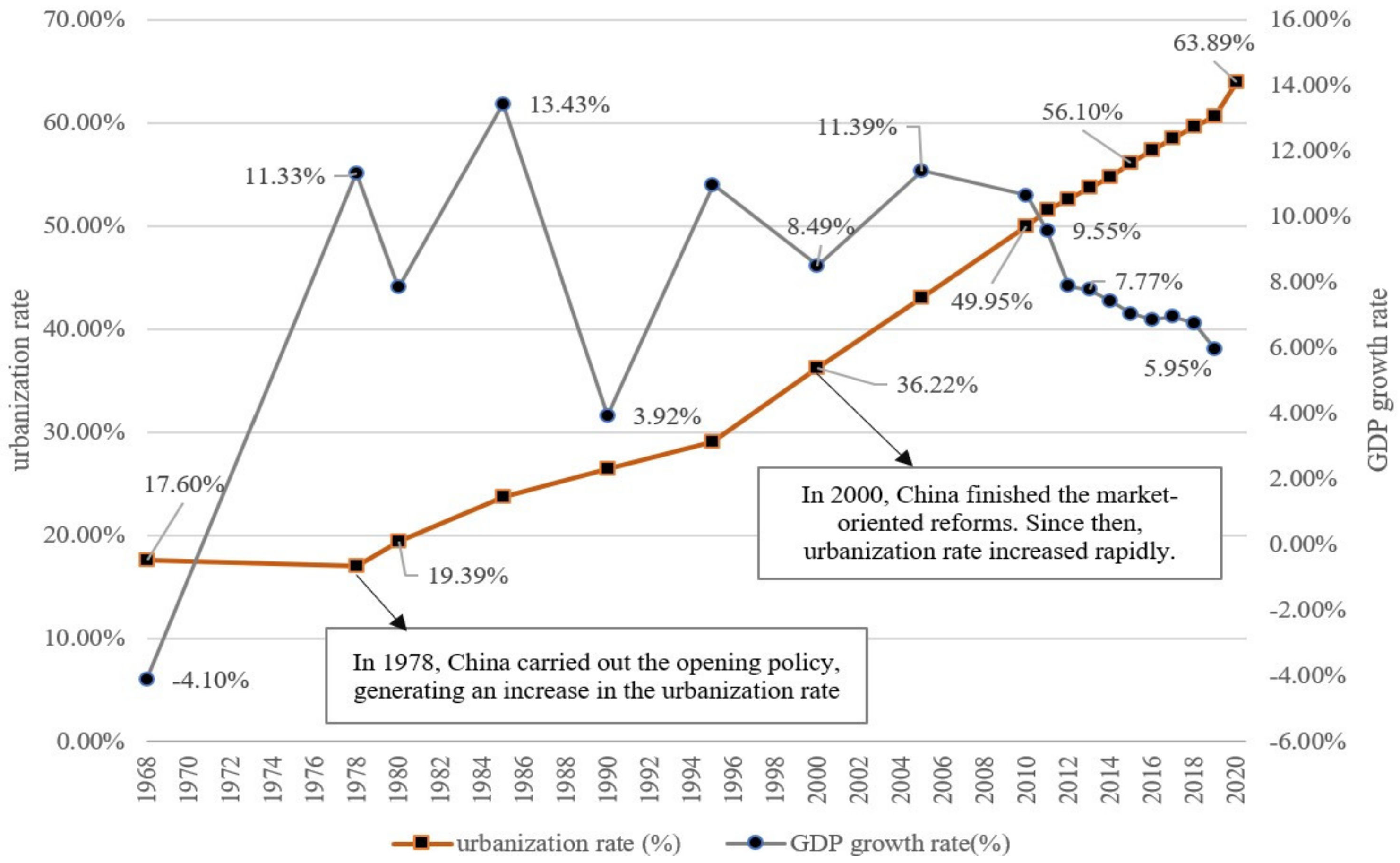 Energies 14 05138 g007