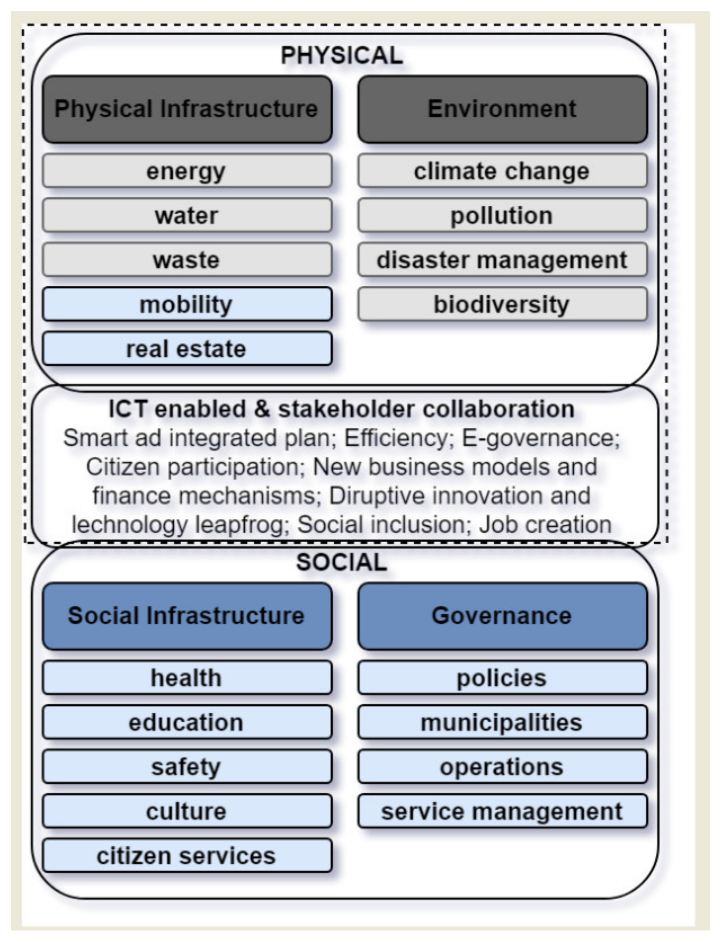 Energies 14 05138 g009