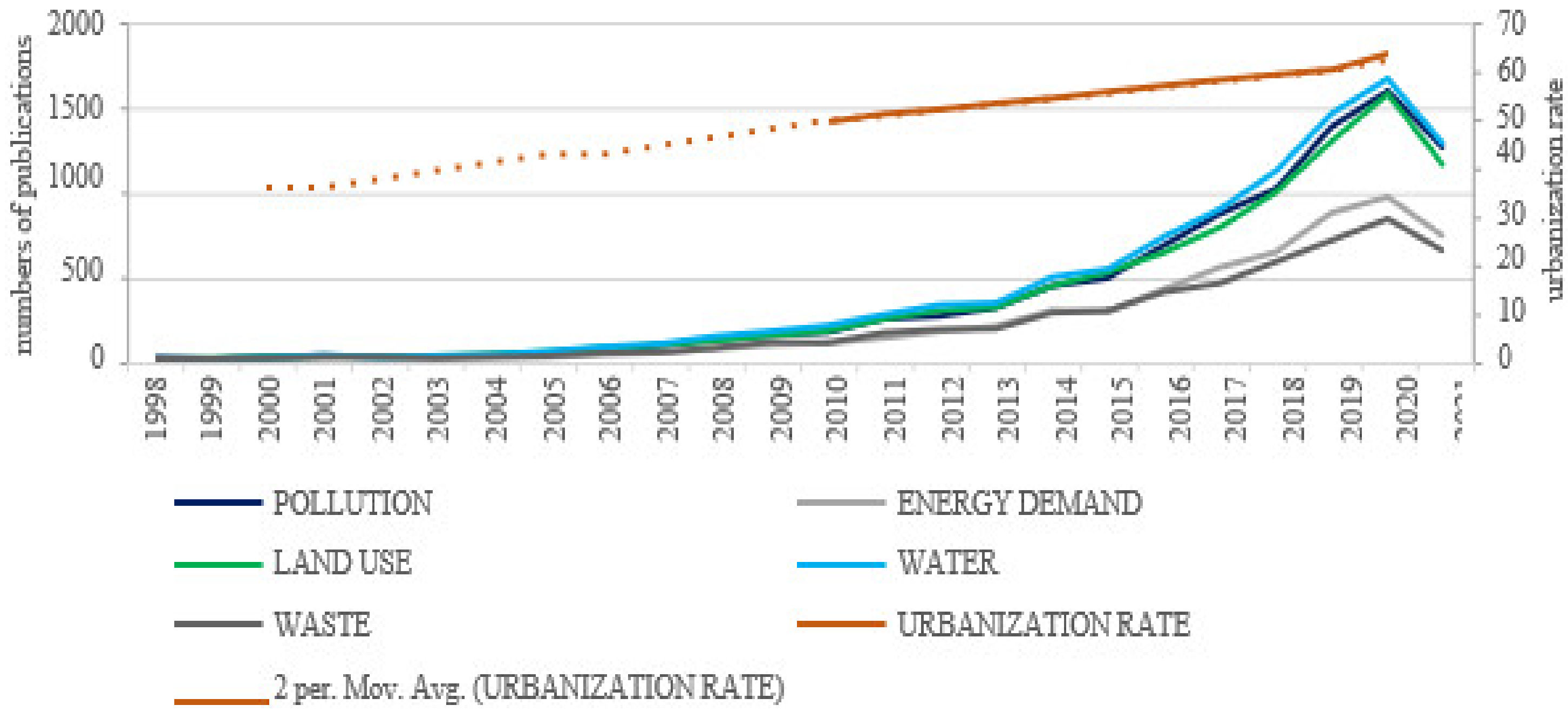 Energies 14 05138 g011