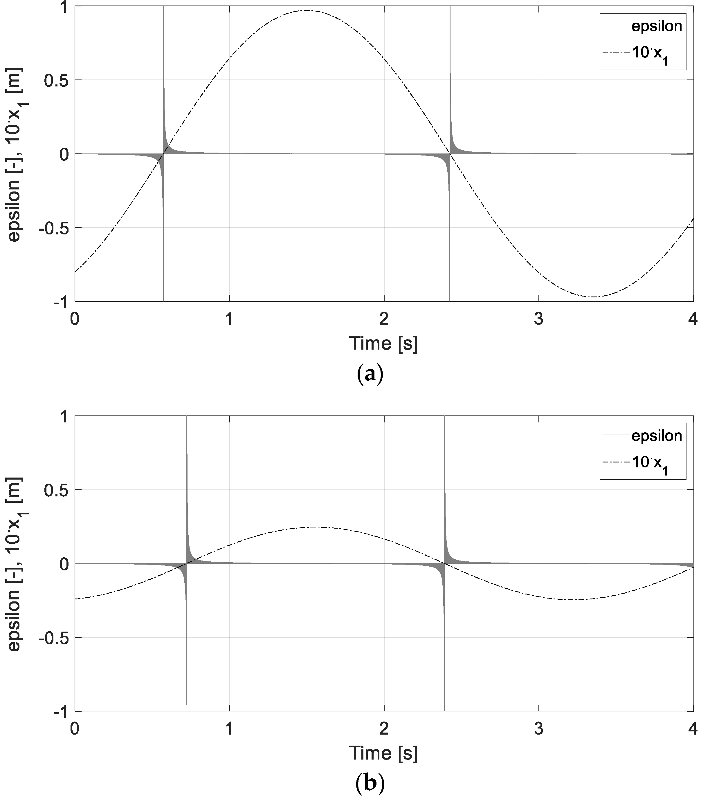 Energies 14 05145 g004