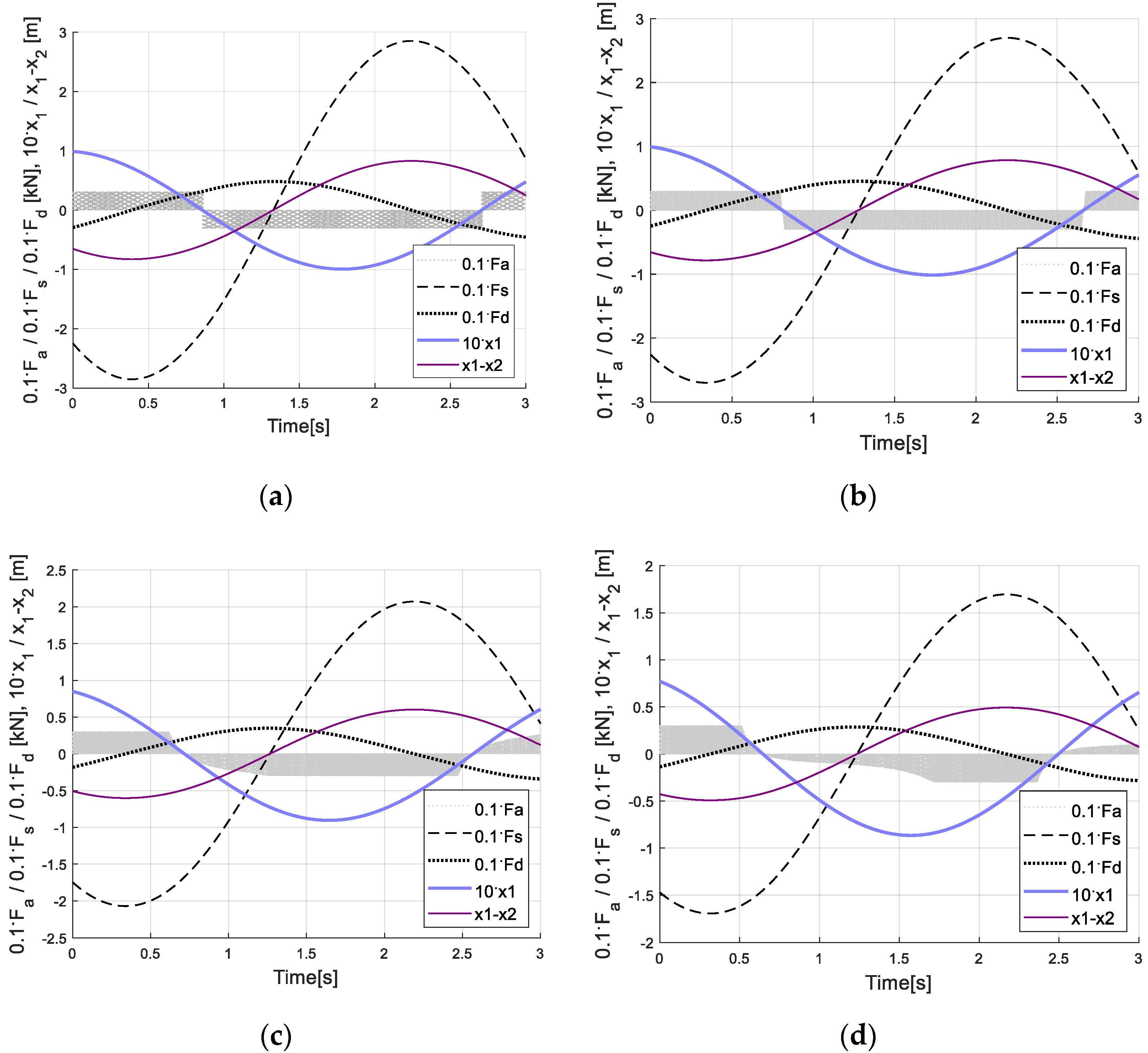 Energies 14 05145 g014a