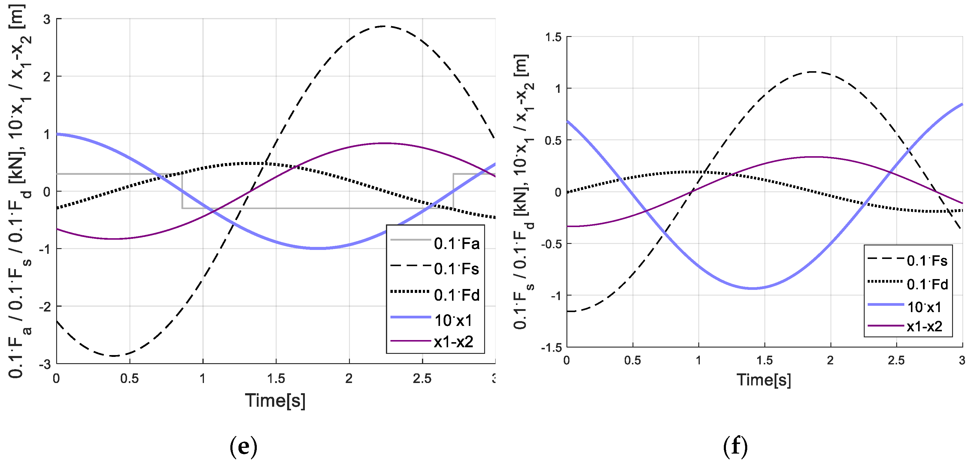 Energies 14 05145 g014b