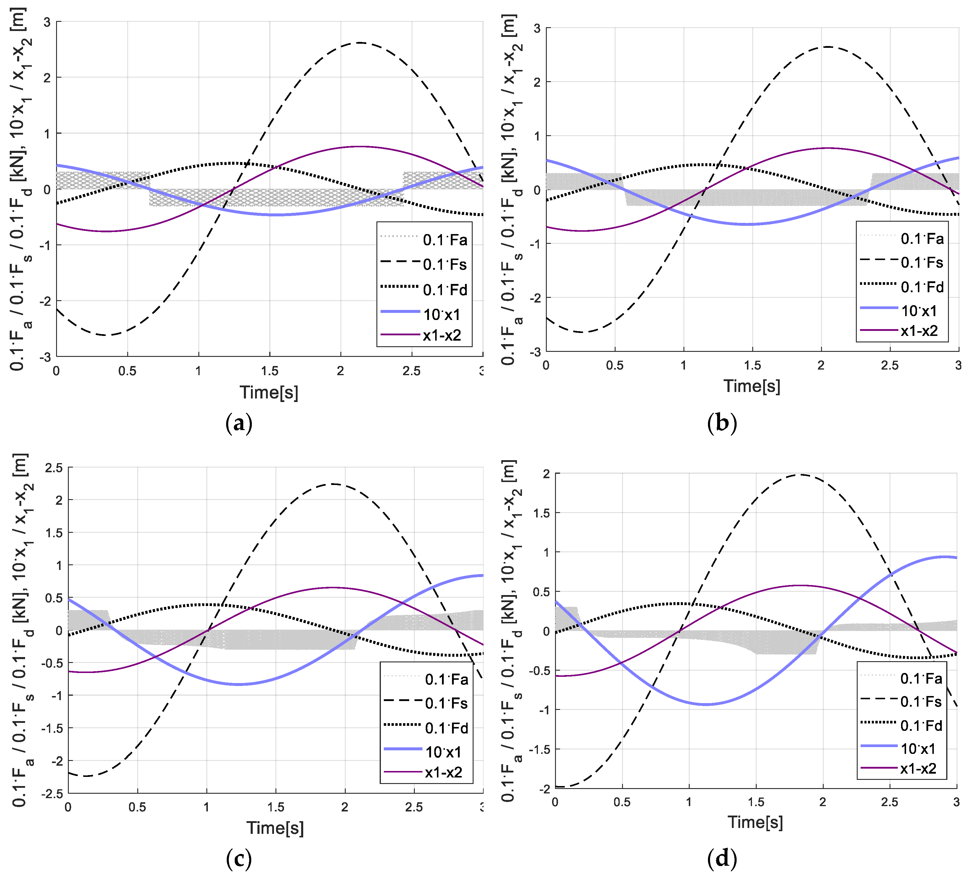 Energies 14 05145 g015a