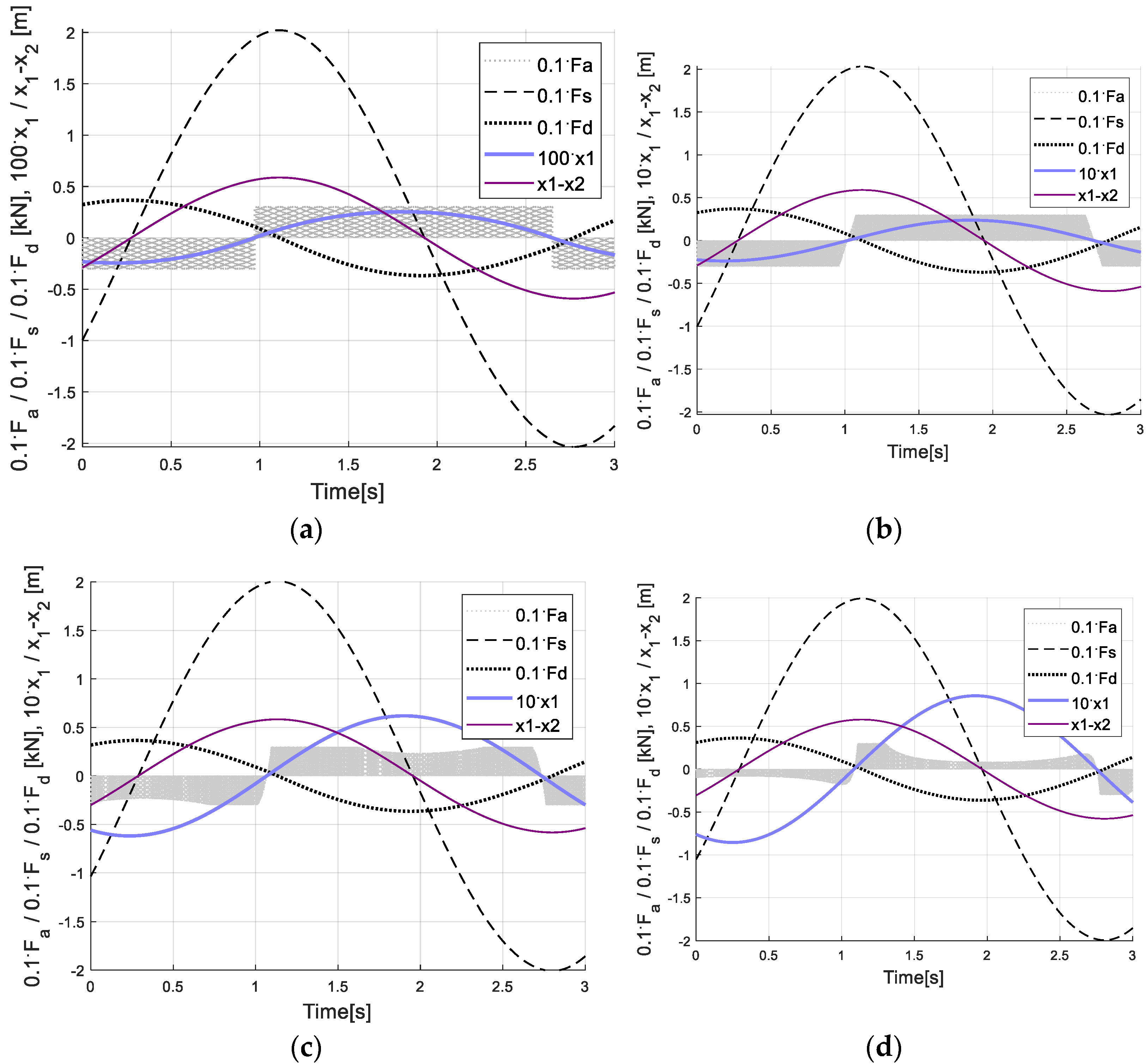 Energies 14 05145 g016a