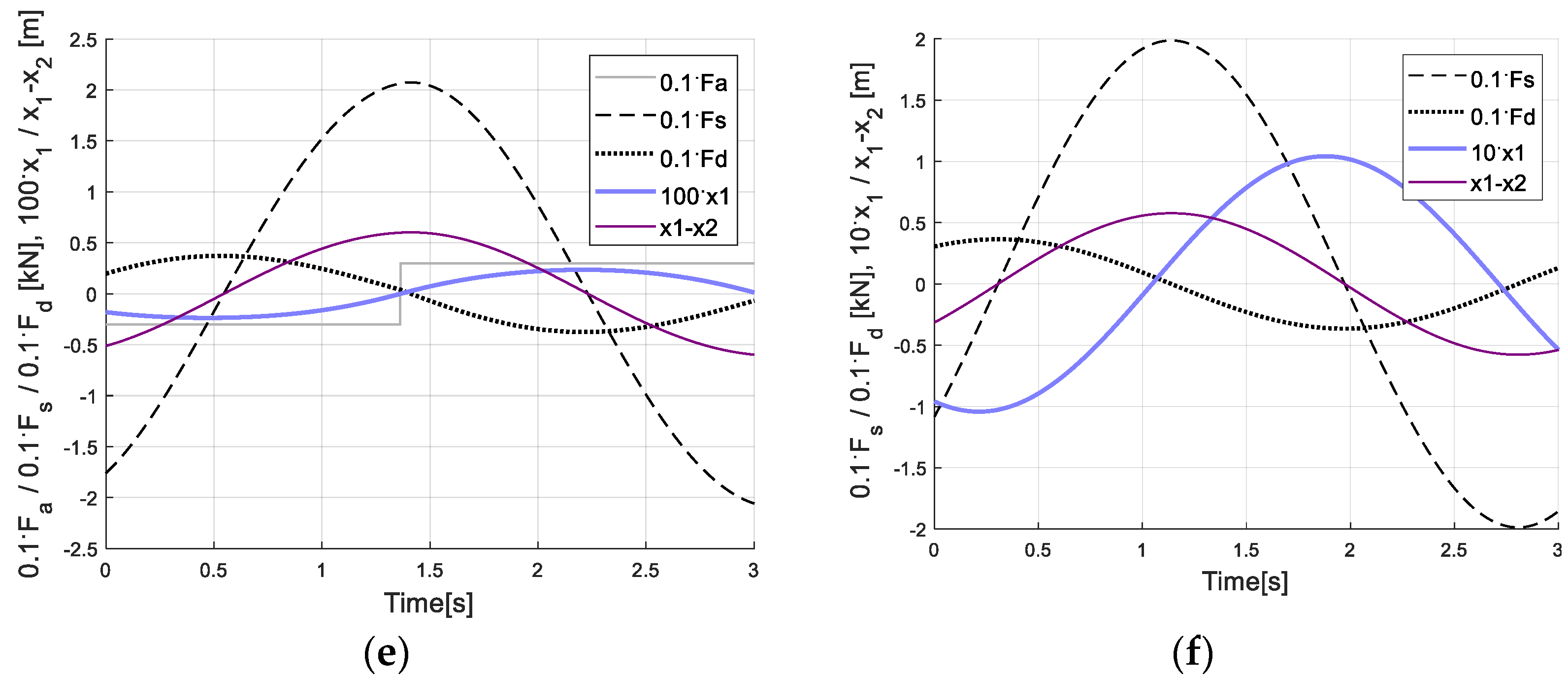 Energies 14 05145 g016b
