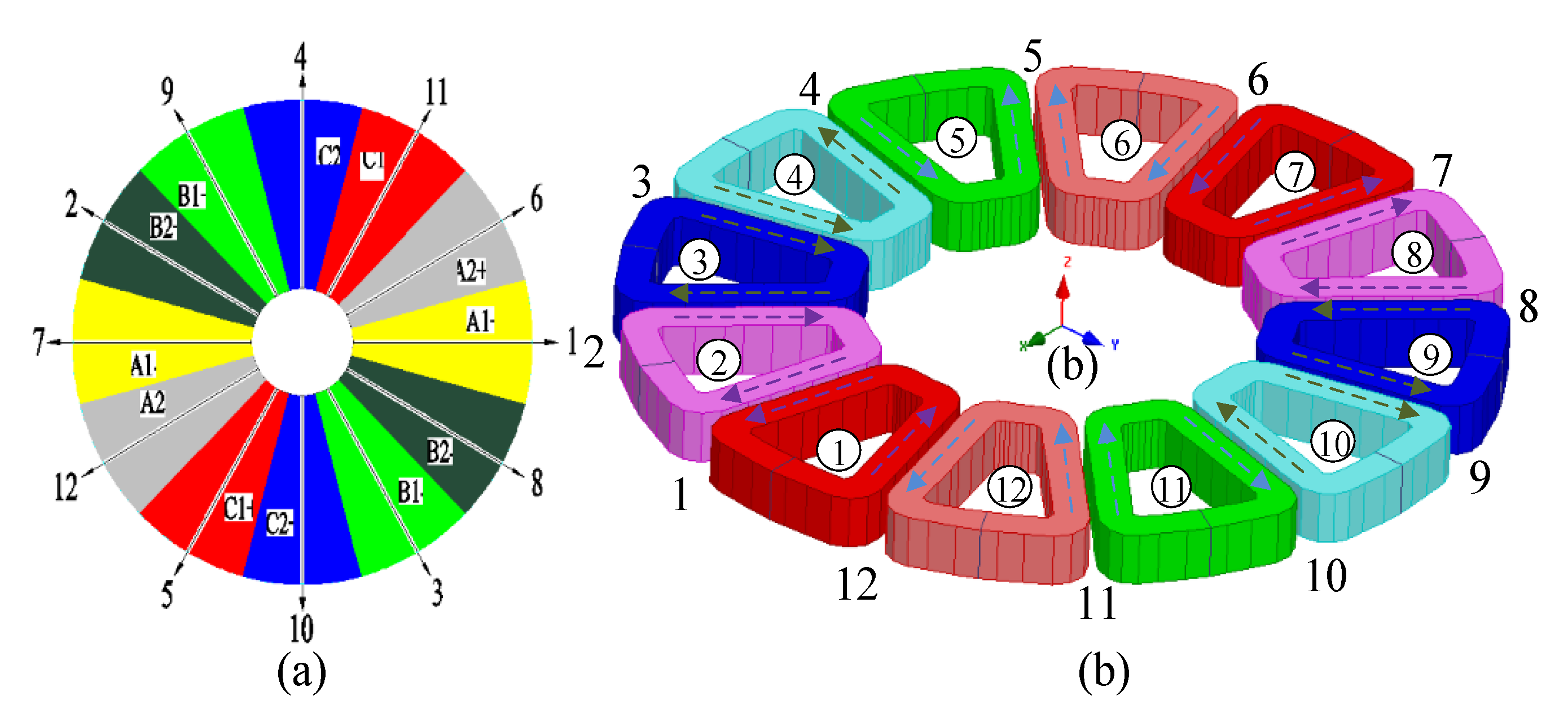 Energies 14 05147 g001