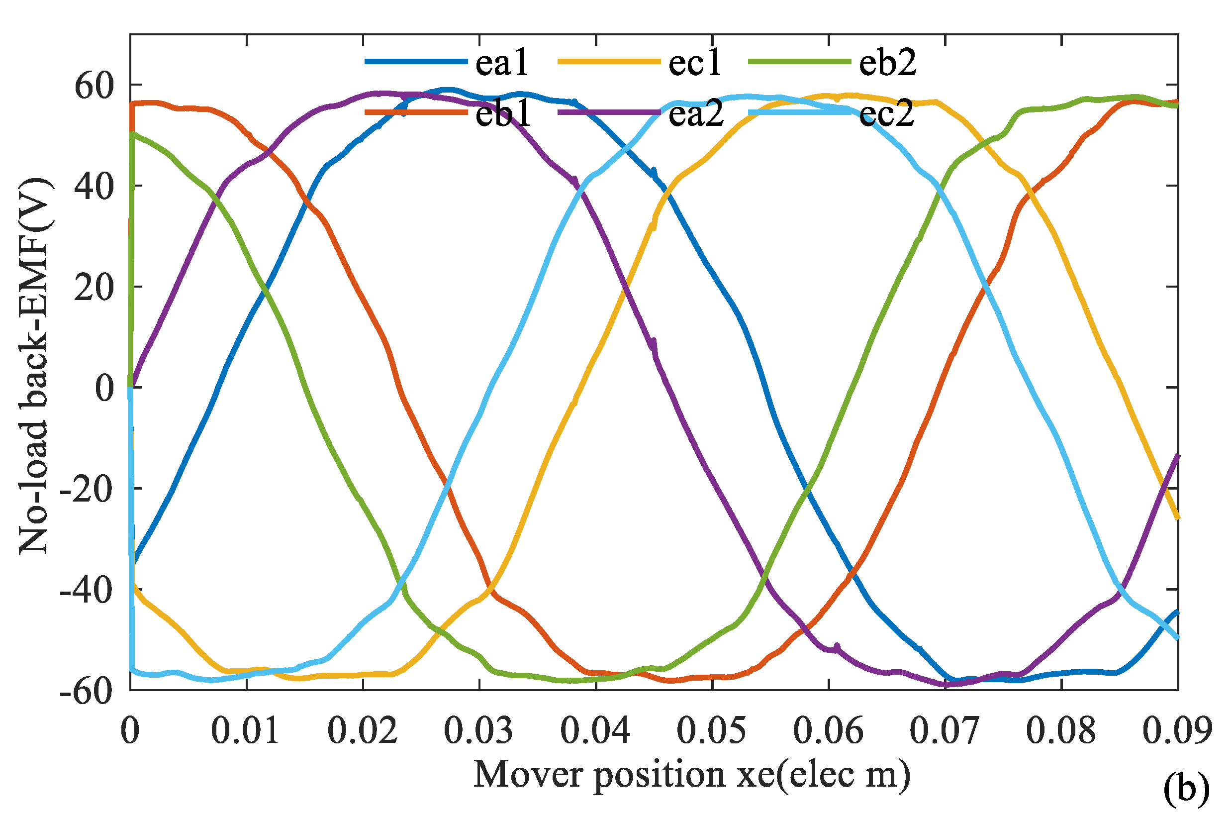 Energies 14 05147 g021b