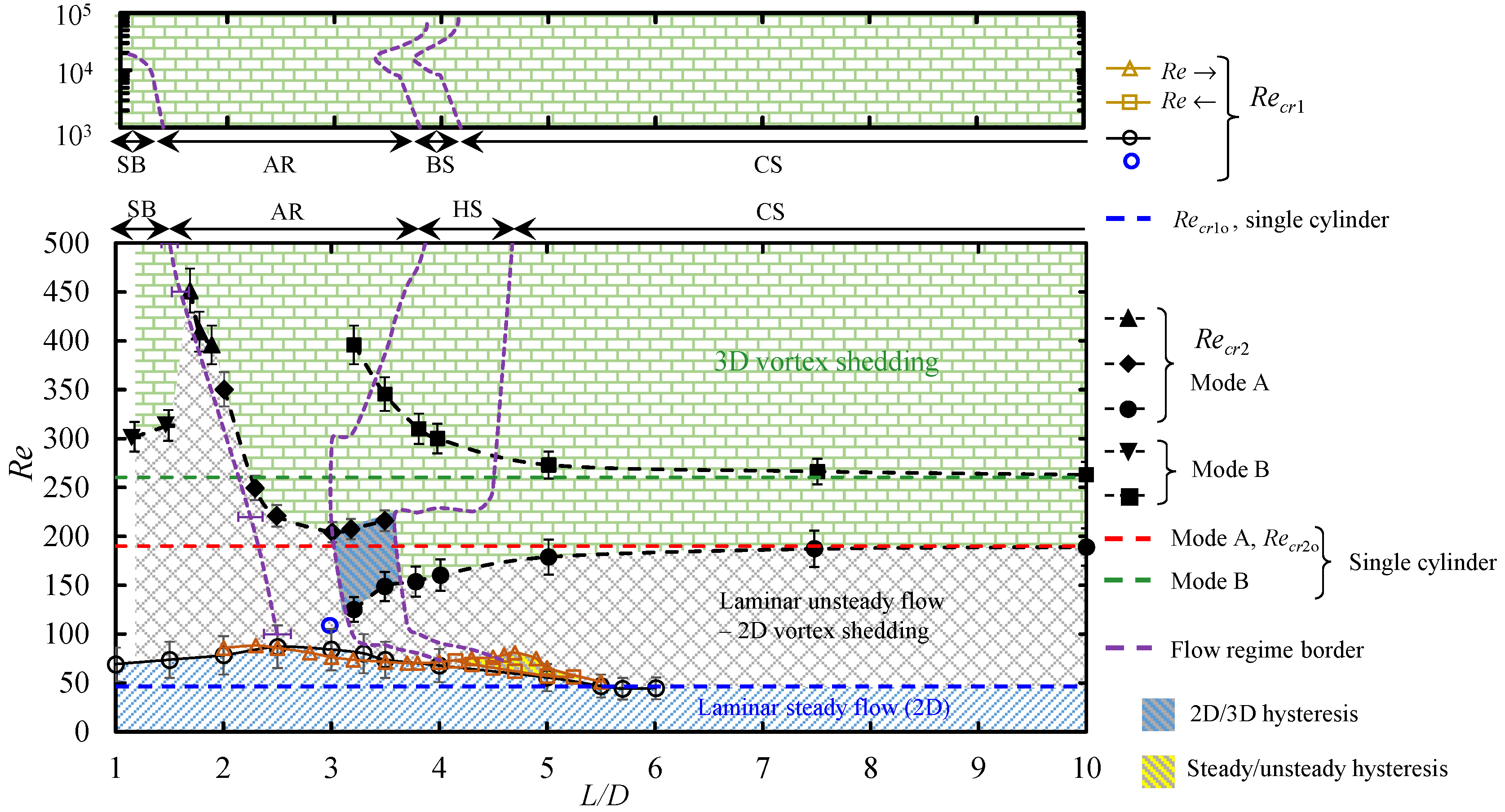 Energies 14 05148 g003