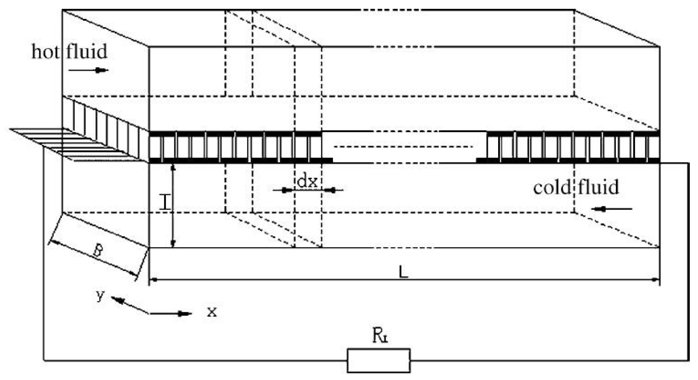 Energies 14 05169 g002