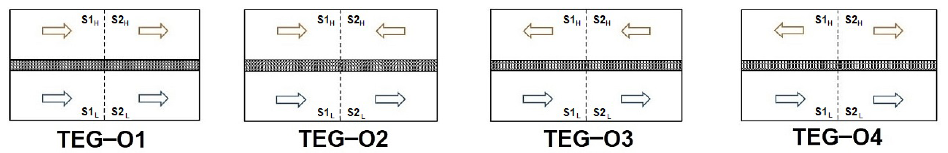 Energies 14 05169 g007