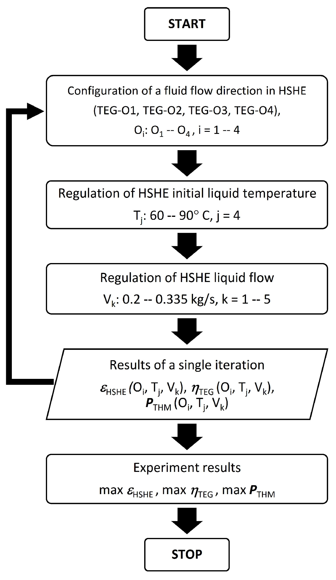 Energies 14 05169 g008