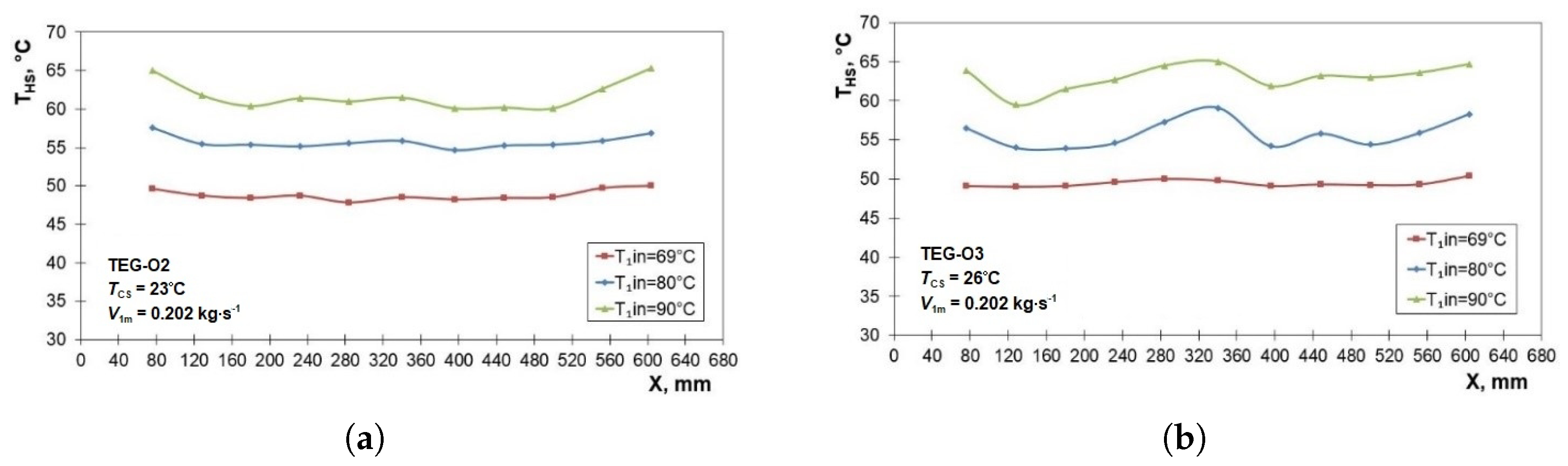 Energies 14 05169 g012
