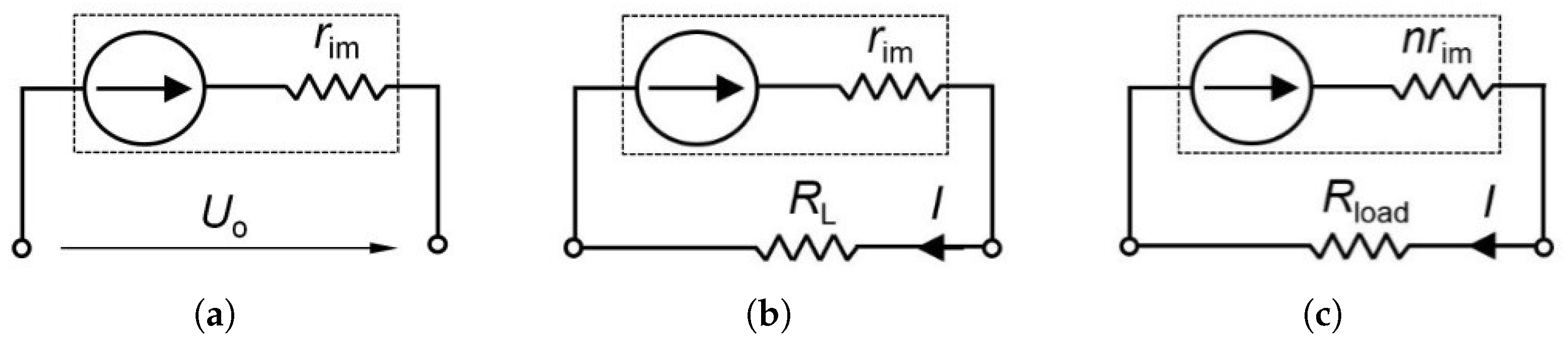 Energies 14 05169 g014