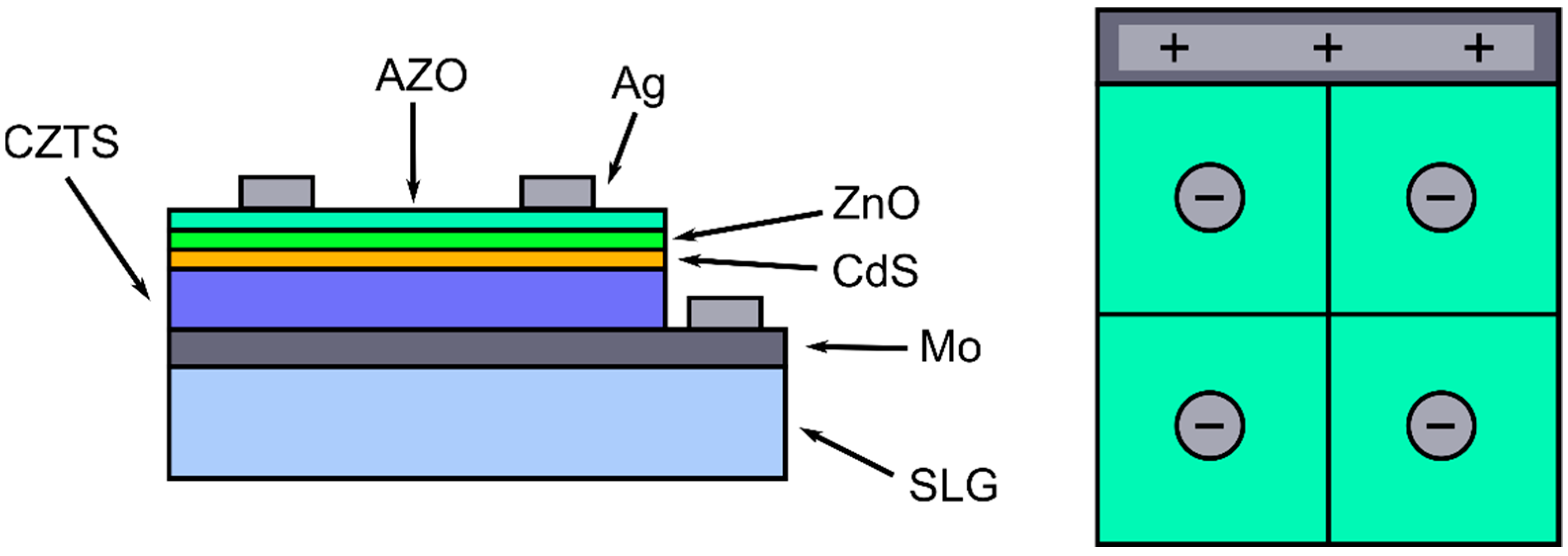 Energies 14 05182 g001