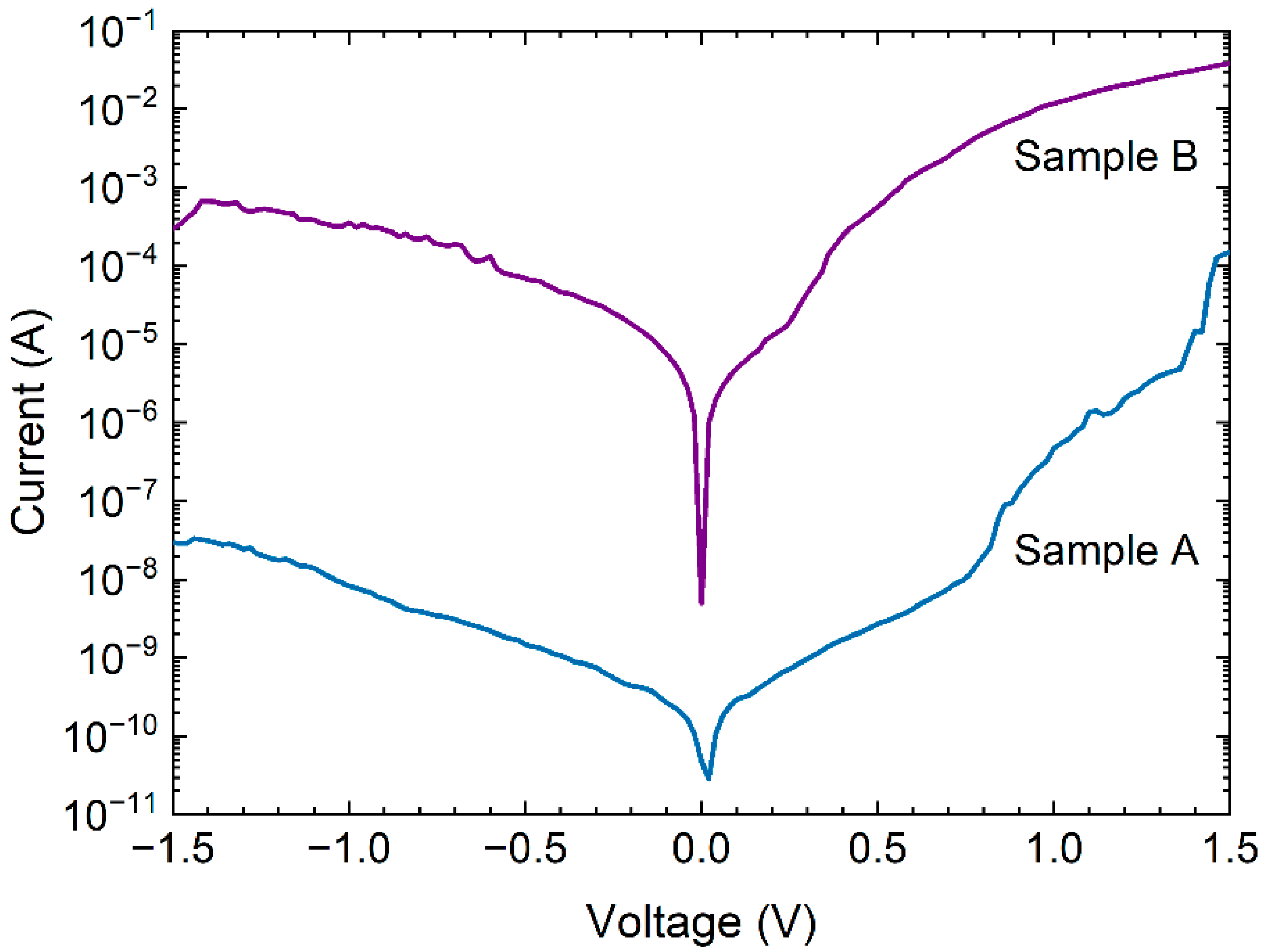 Energies 14 05182 g007