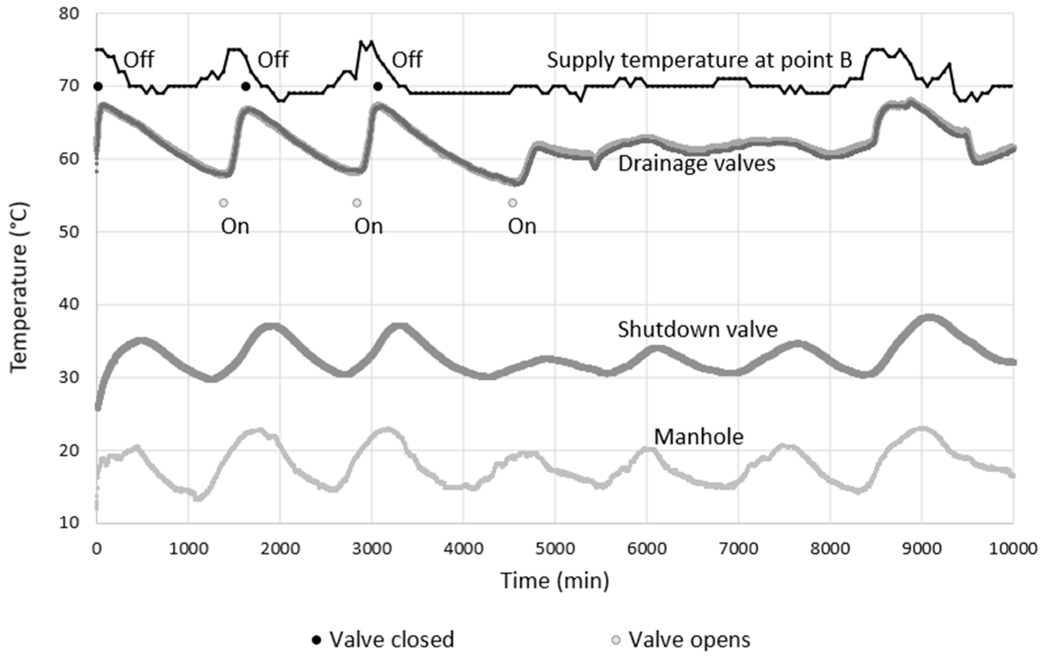 Energies 14 05192 g011