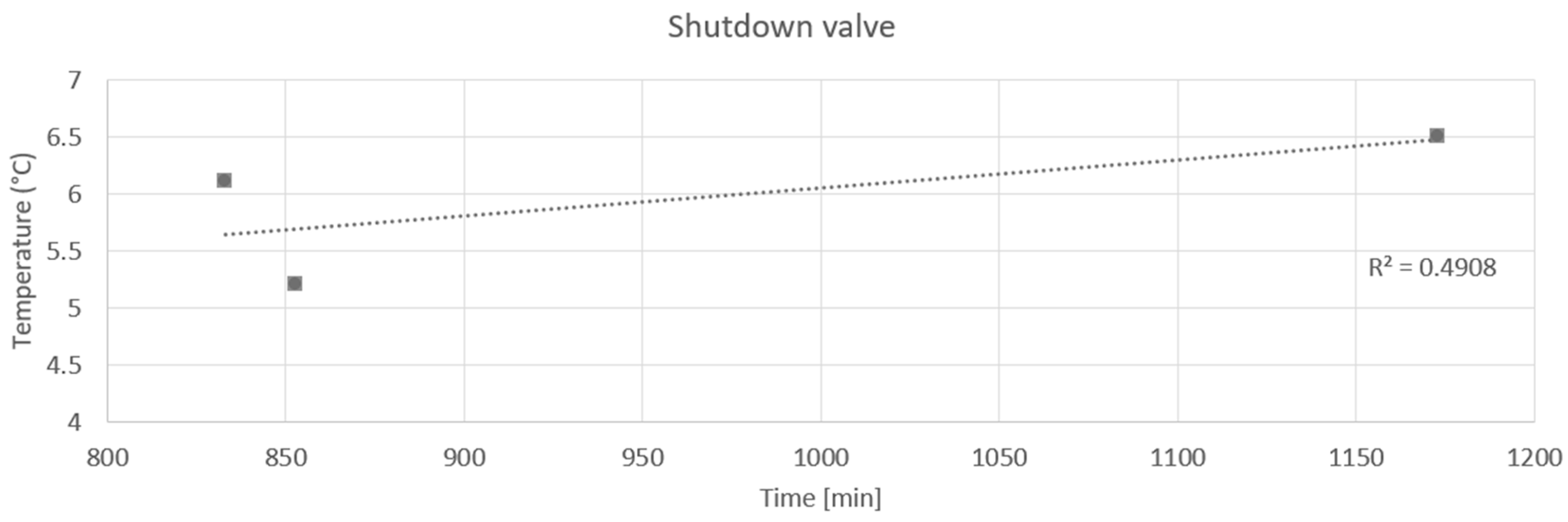 Energies 14 05192 g015