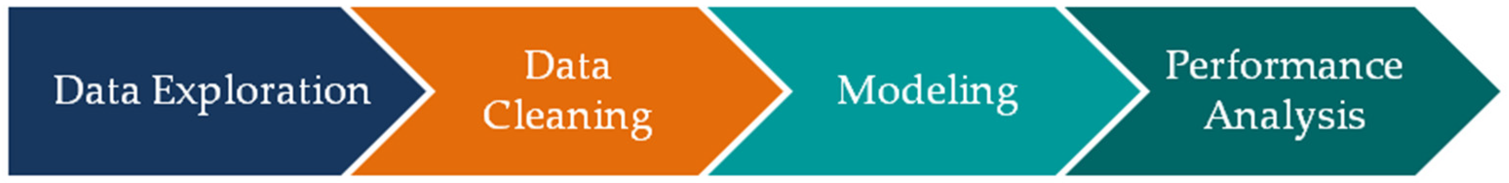 Energies 14 05196 g001