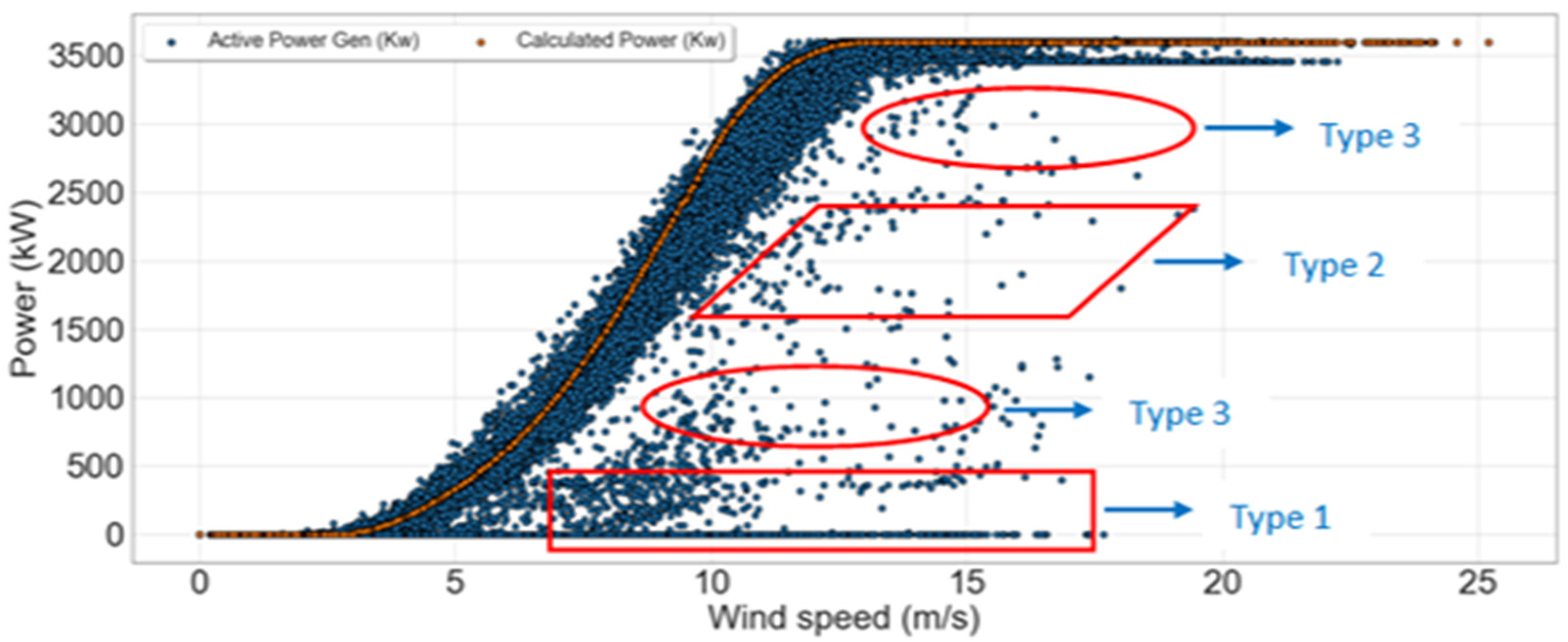 Energies 14 05196 g003