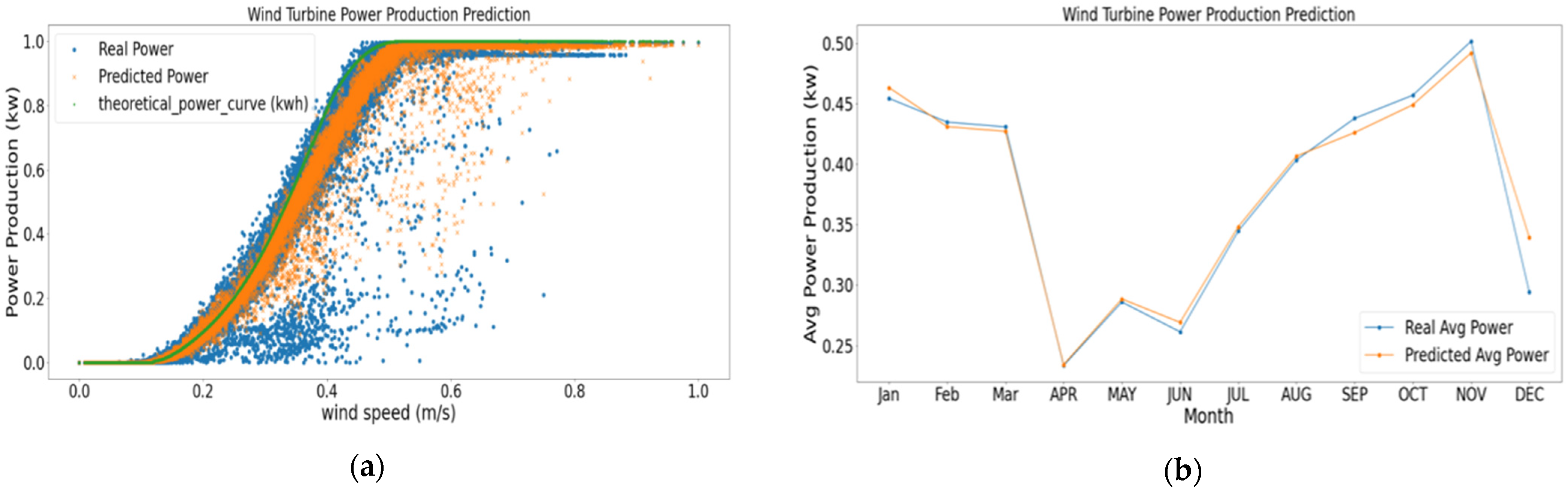 Energies 14 05196 g010