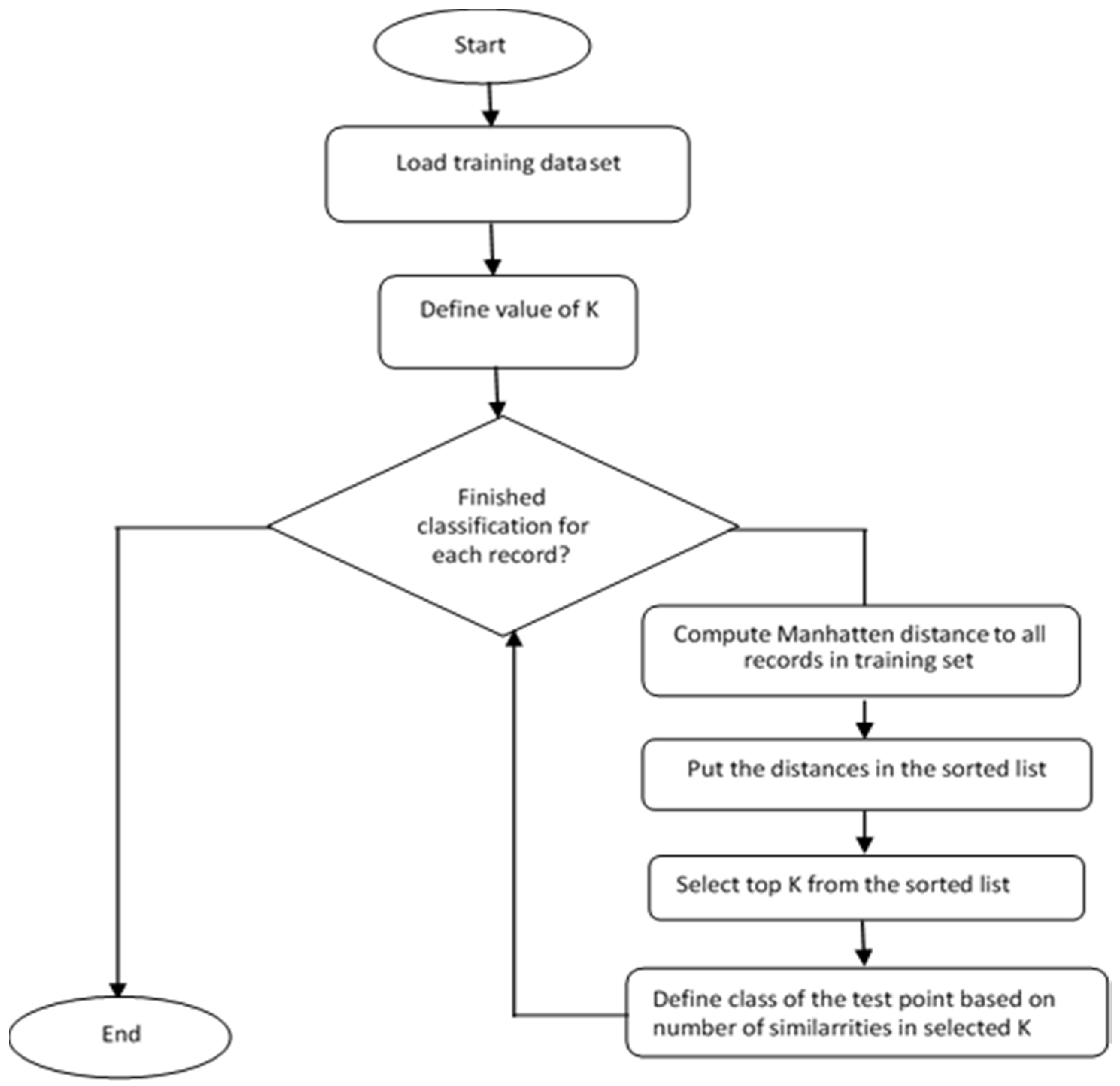 Energies 14 05196 g011