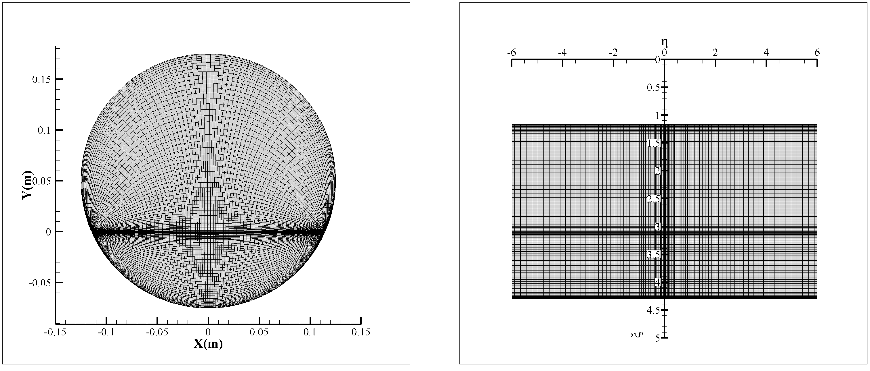 Energies 14 05201 g002
