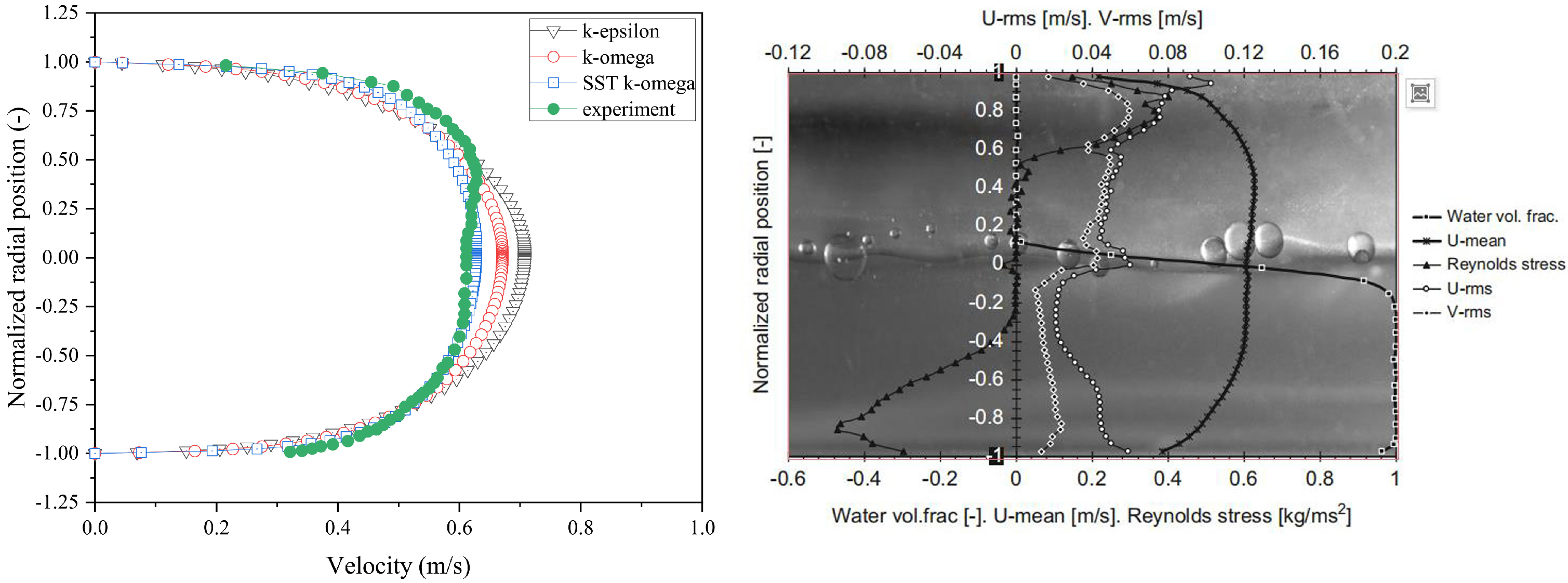 Energies 14 05201 g007