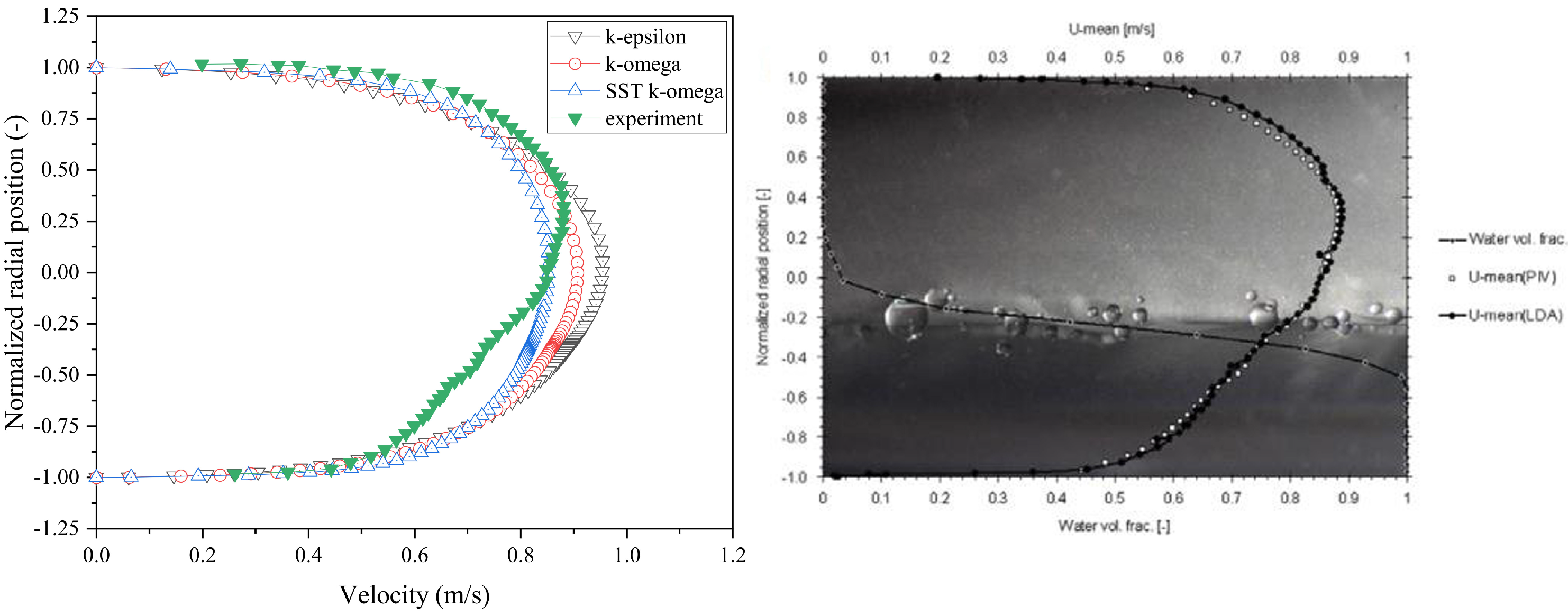 Energies 14 05201 g008