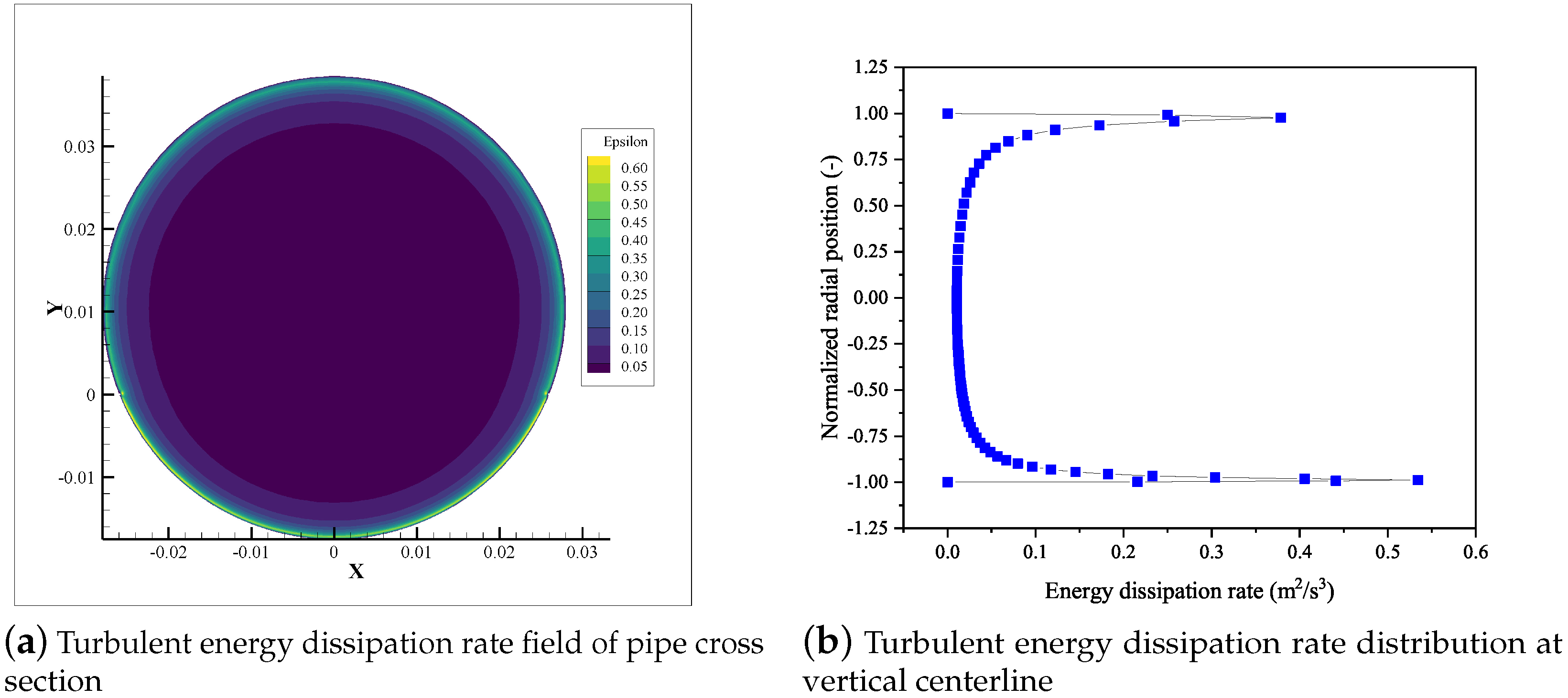 Energies 14 05201 g012