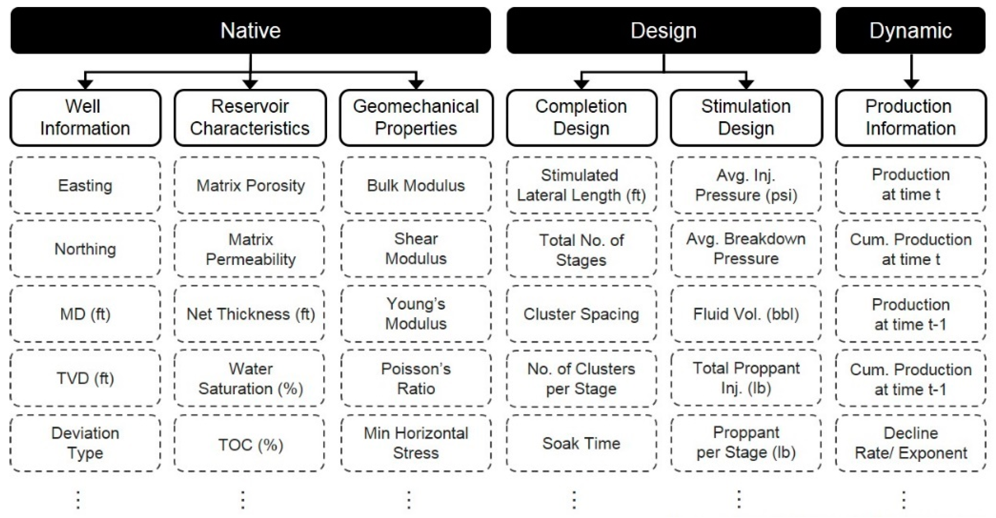 Energies 14 05226 g002