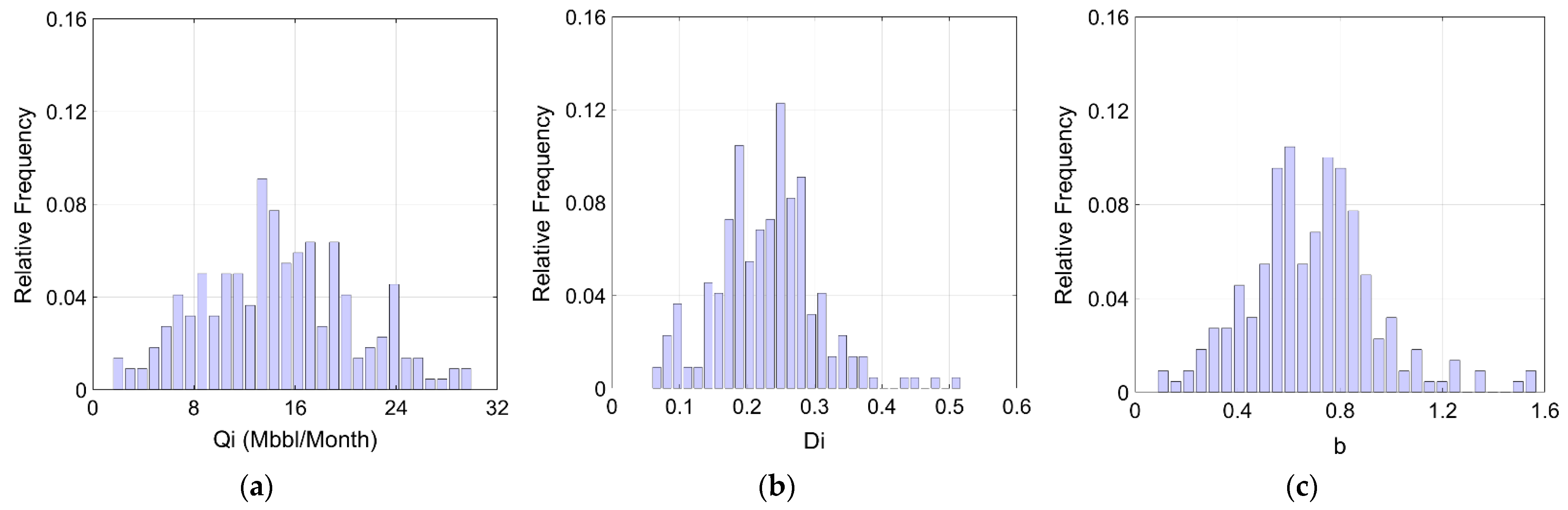 Energies 14 05226 g006