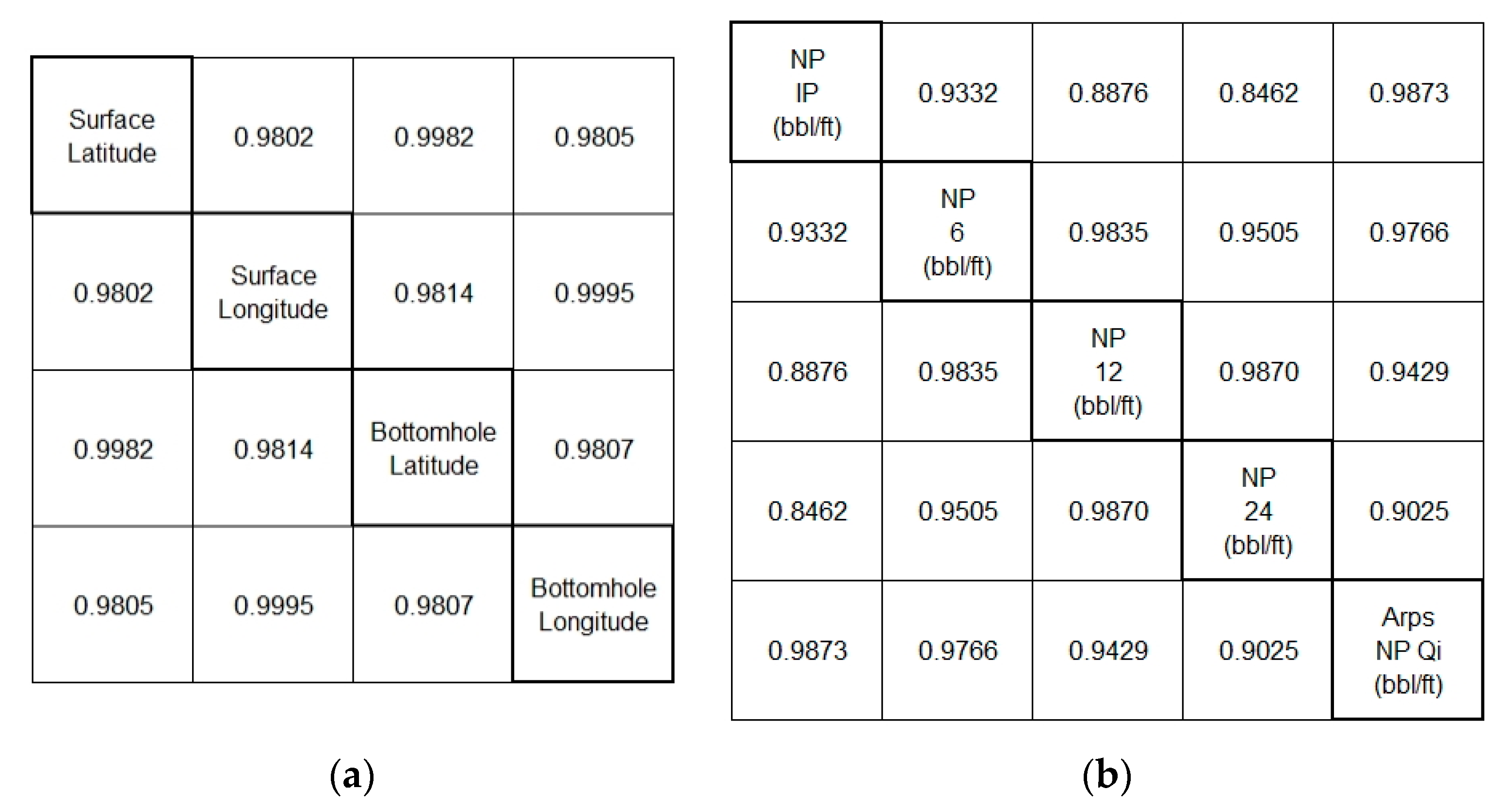 Energies 14 05226 g007