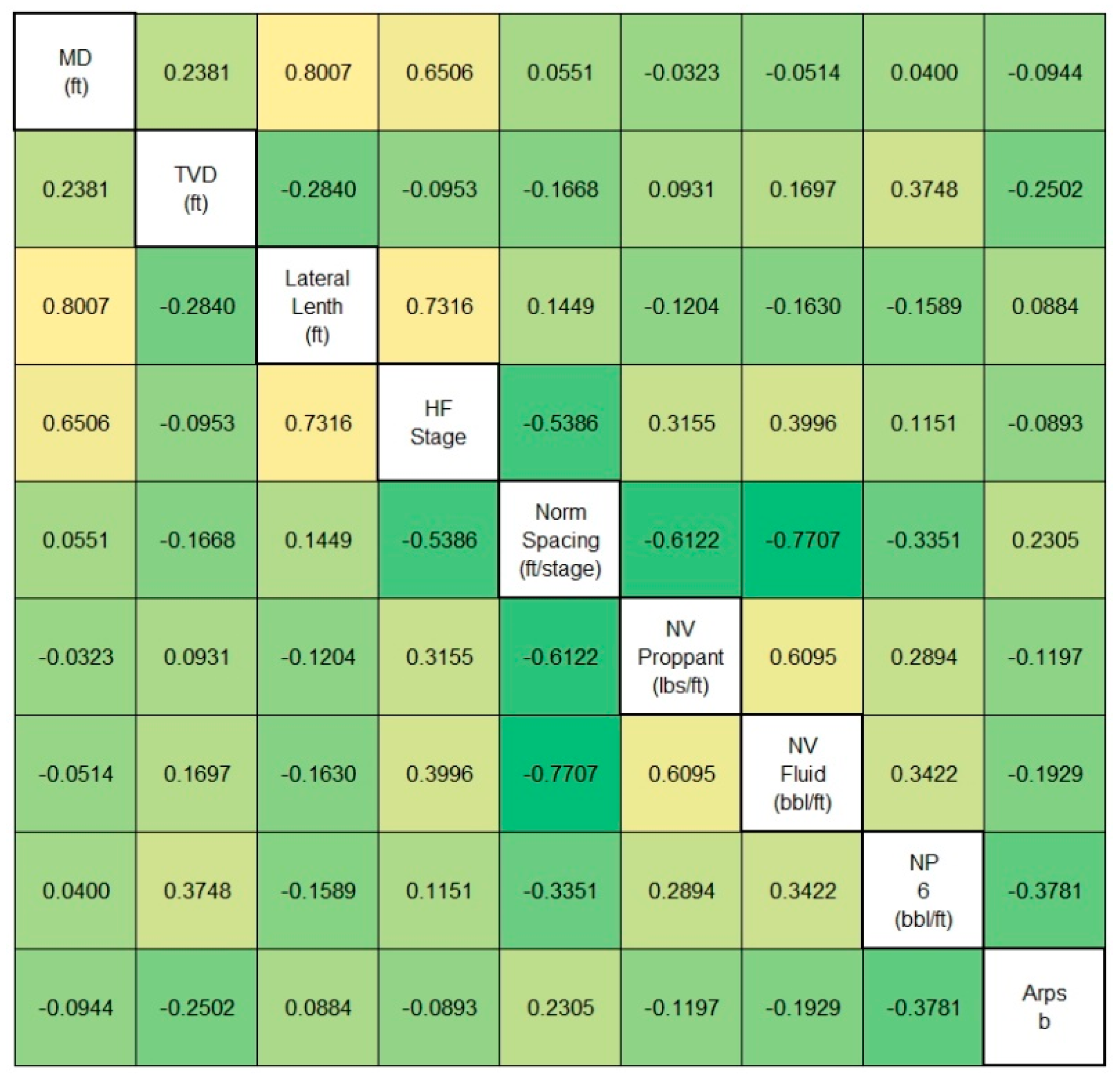 Energies 14 05226 g008